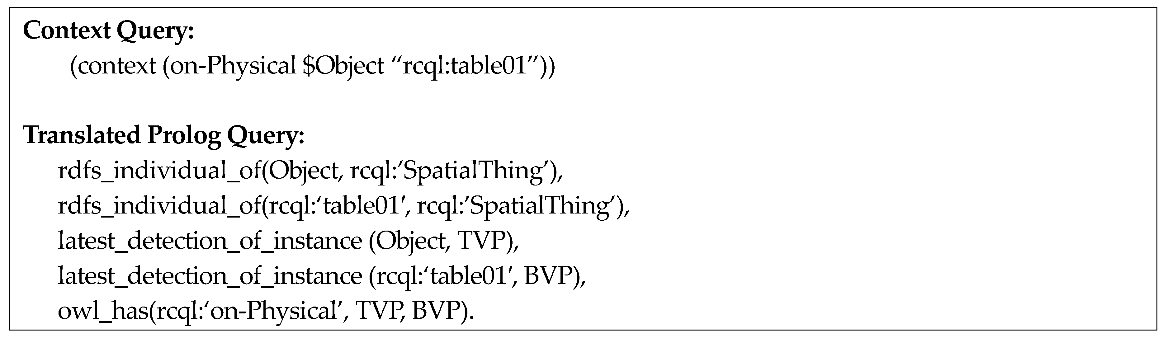 Sensors 18 03336 g013
