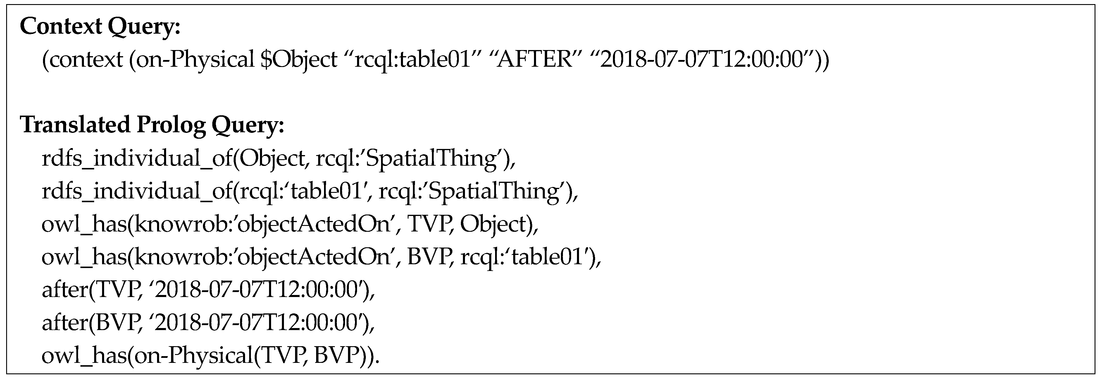 Sensors 18 03336 g014