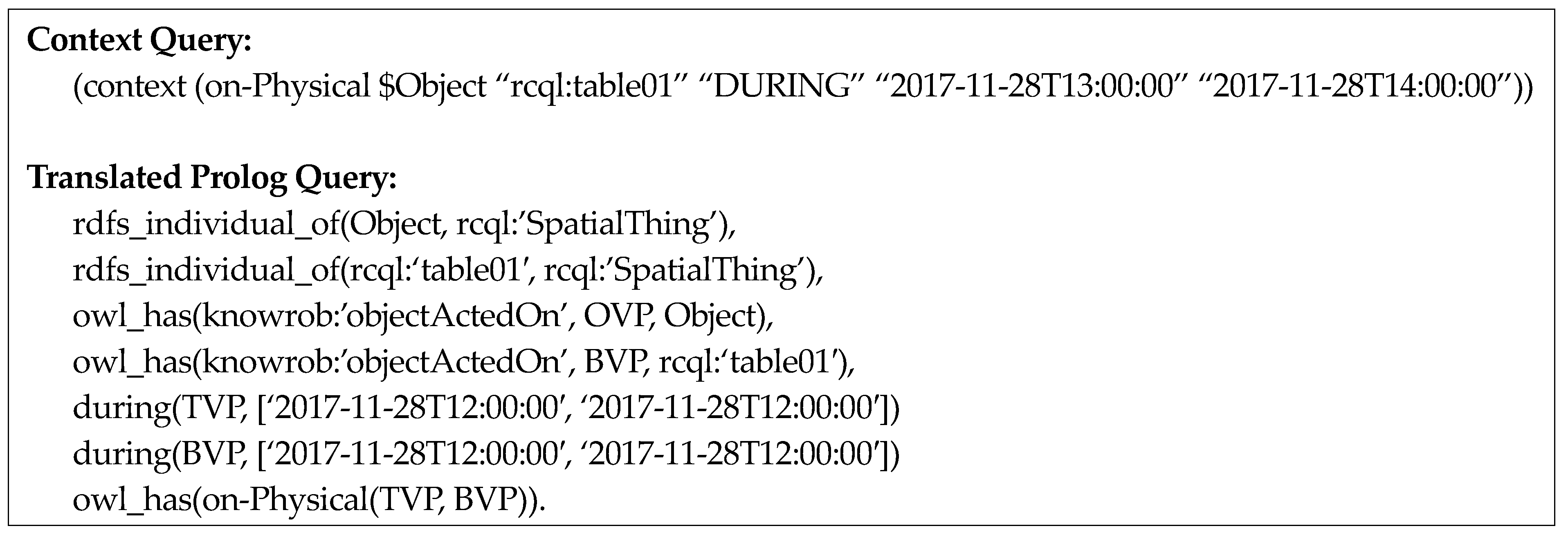Sensors 18 03336 g015