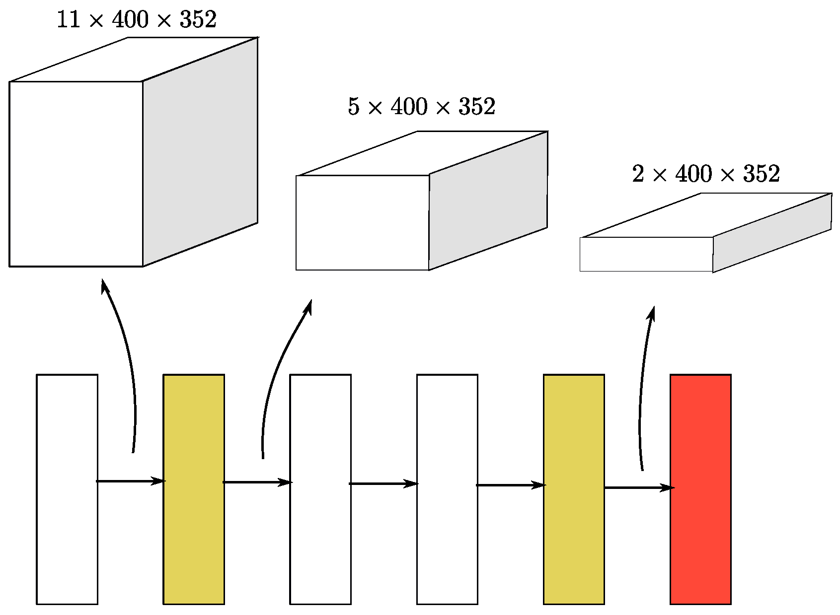 Sensors 18 03337 g003