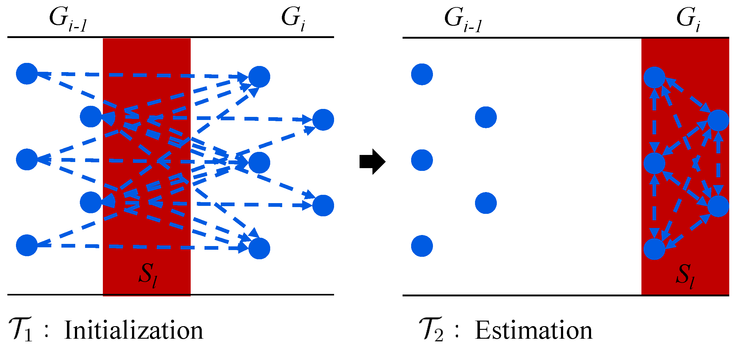 Sensors 18 03338 g003 550