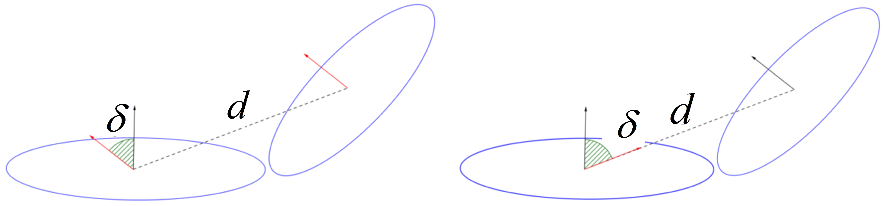 Sensors 18 03339 g006 Sensors 18 03339 g006