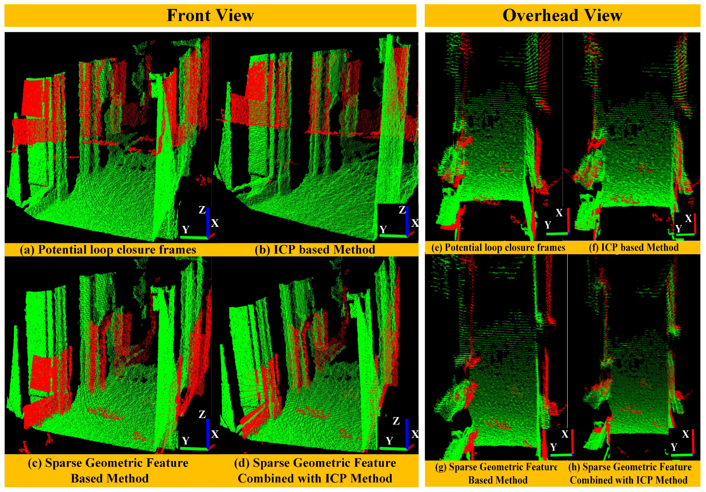 Sensors 18 03339 g009 Sensors 18 03339 g009