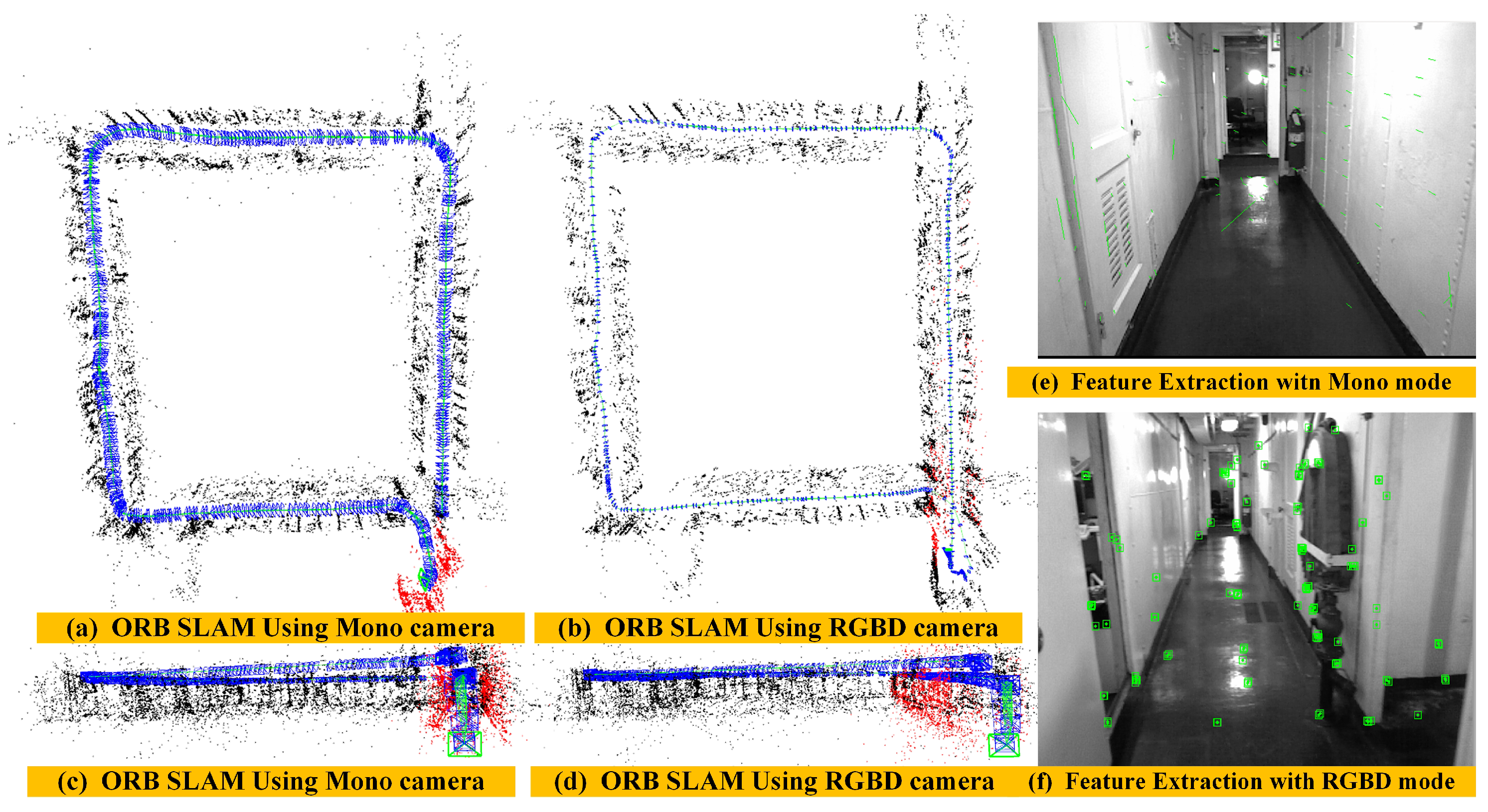 Sensors 18 03339 g012 Sensors 18 03339 g012
