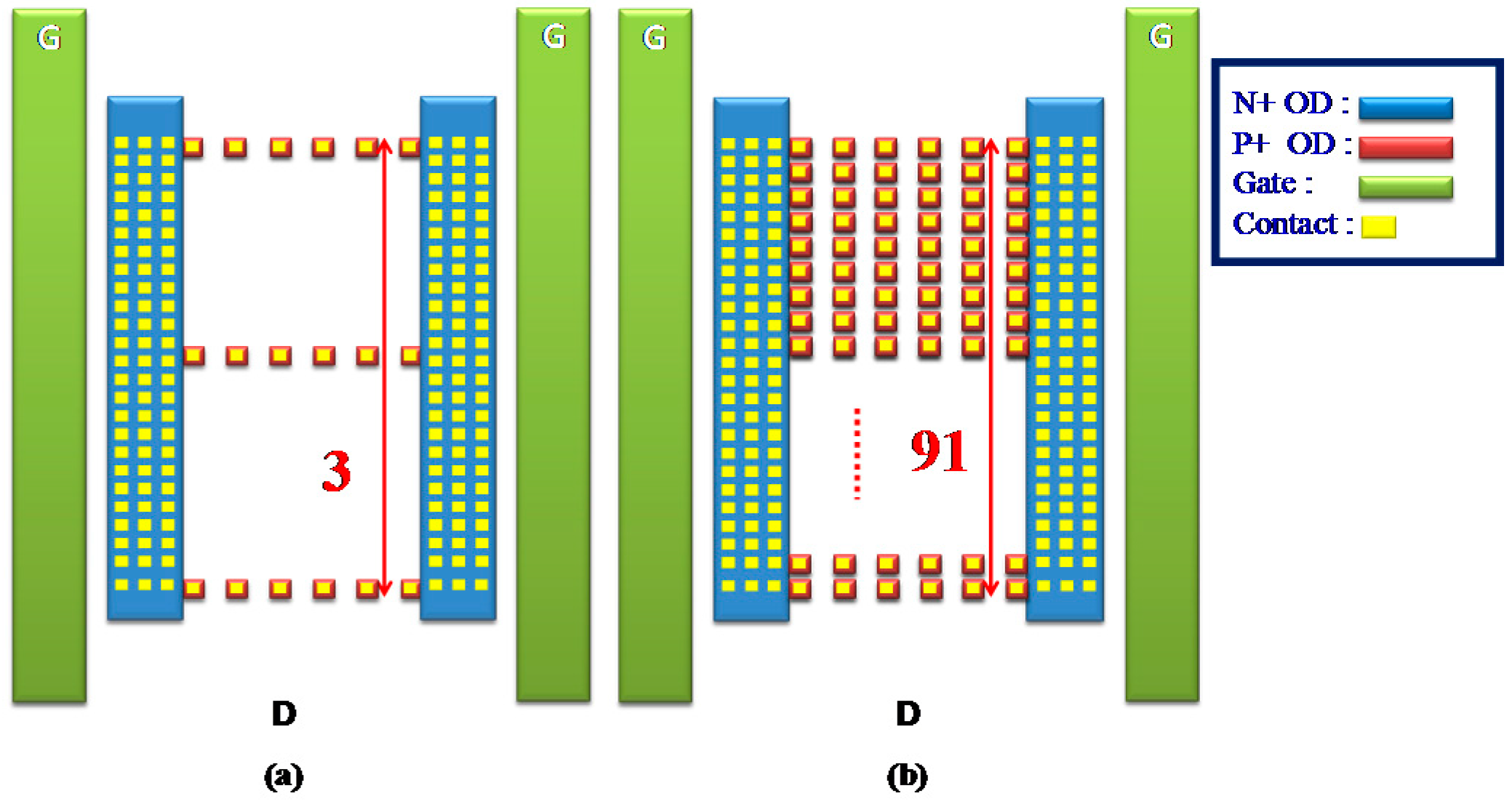 Sensors 18 03340 g003