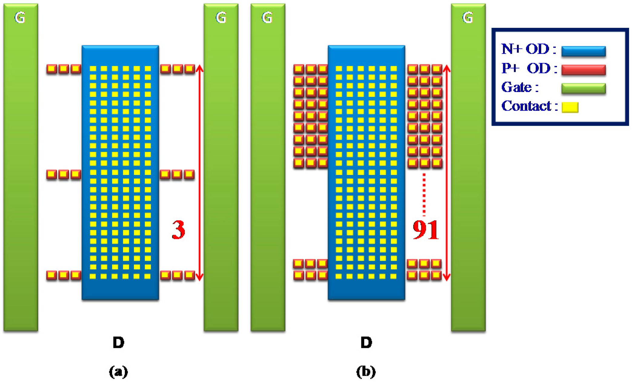 Sensors 18 03340 g004