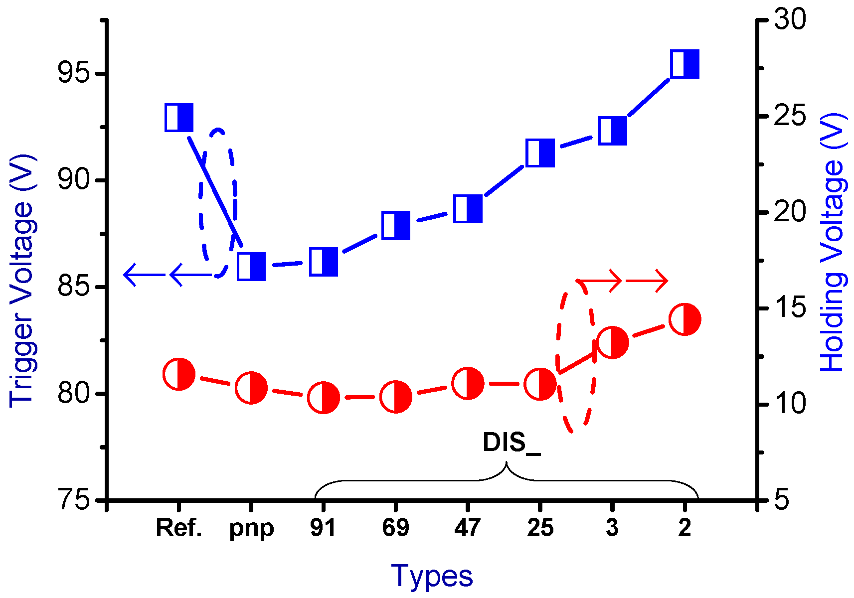 Sensors 18 03340 g009