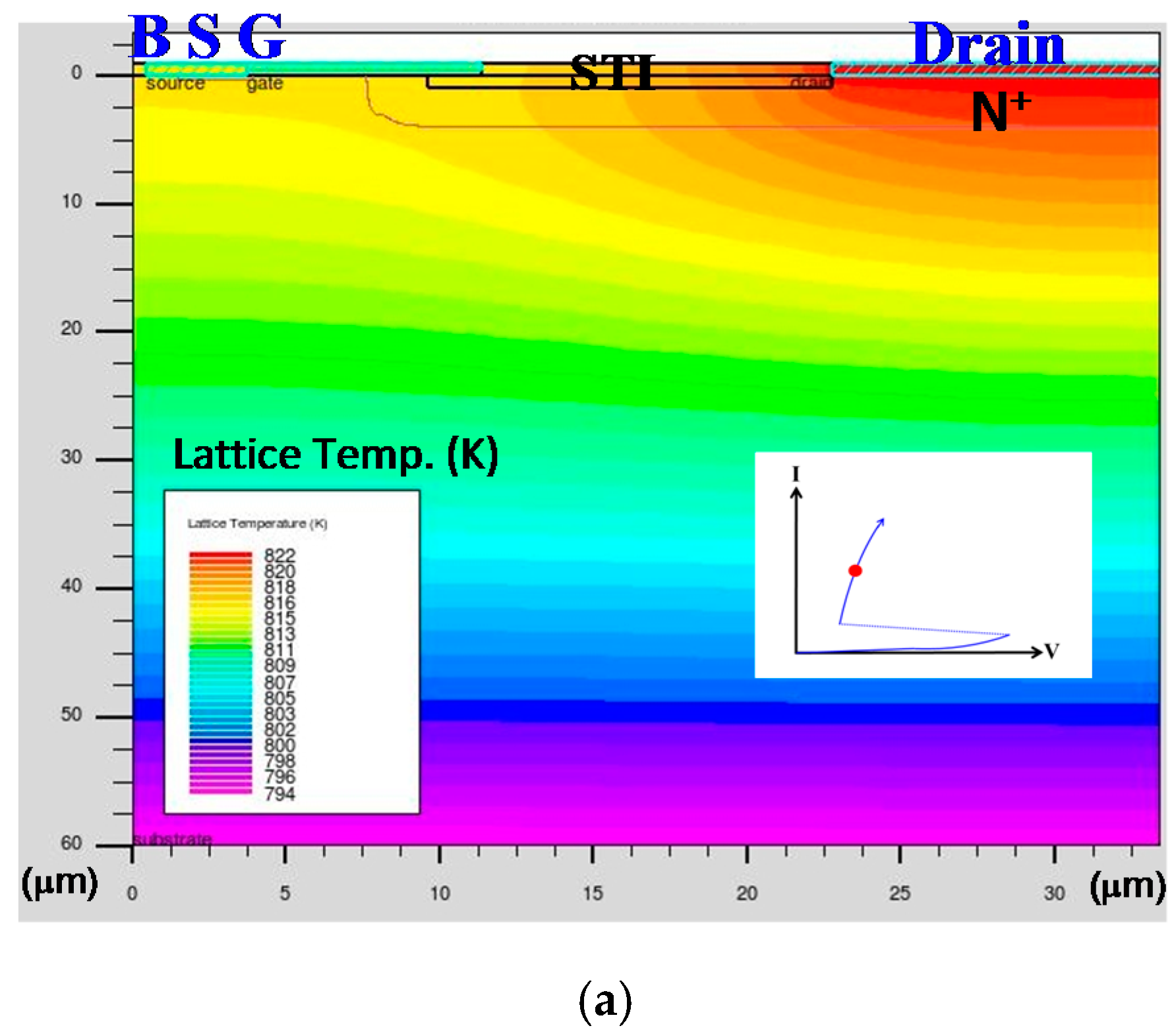 Sensors 18 03340 g011a