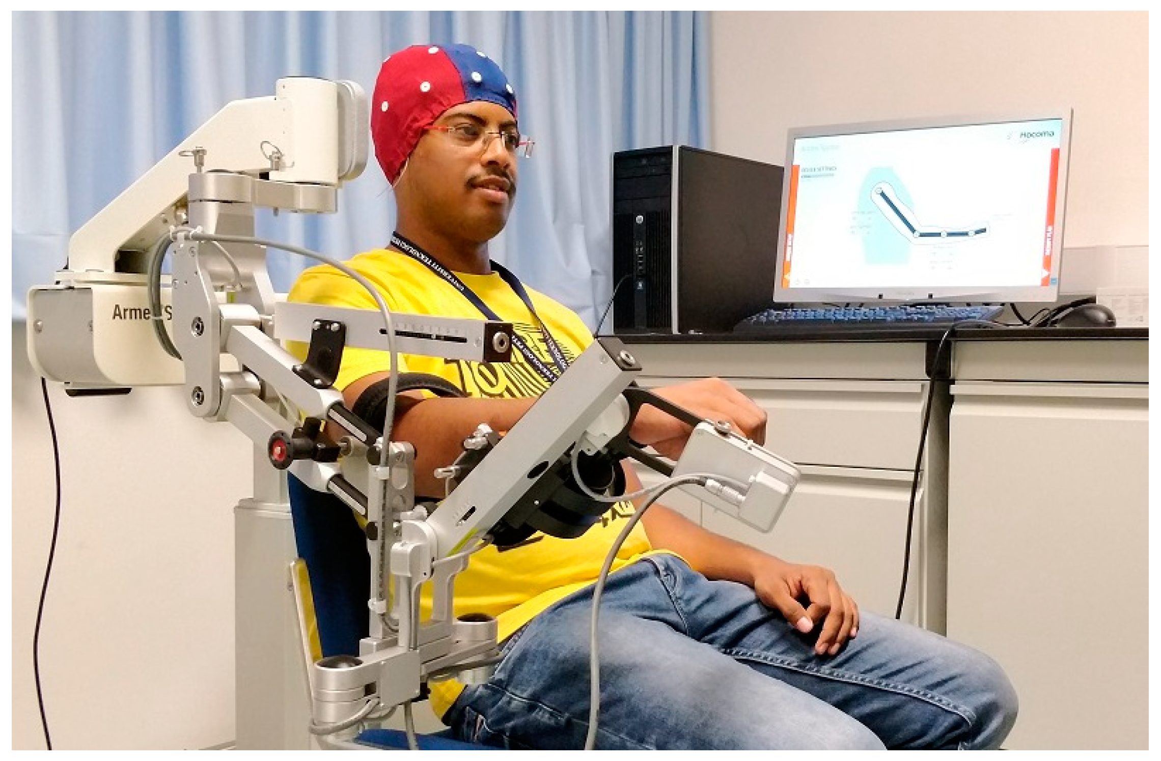 Sensors 18 03342 g006