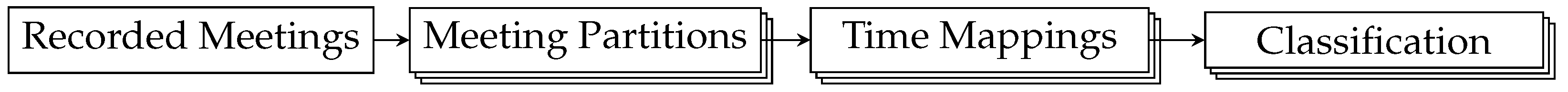 Sensors 18 03343 g018