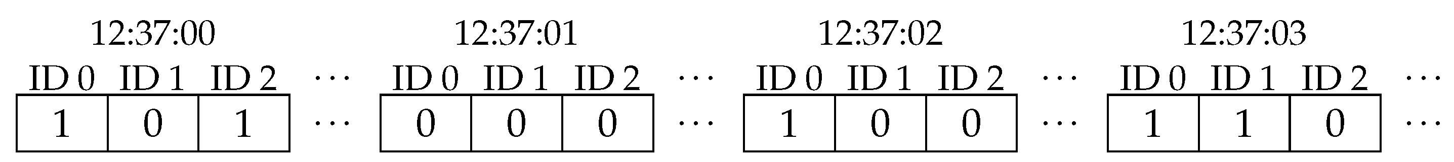 Sensors 18 03343 g019