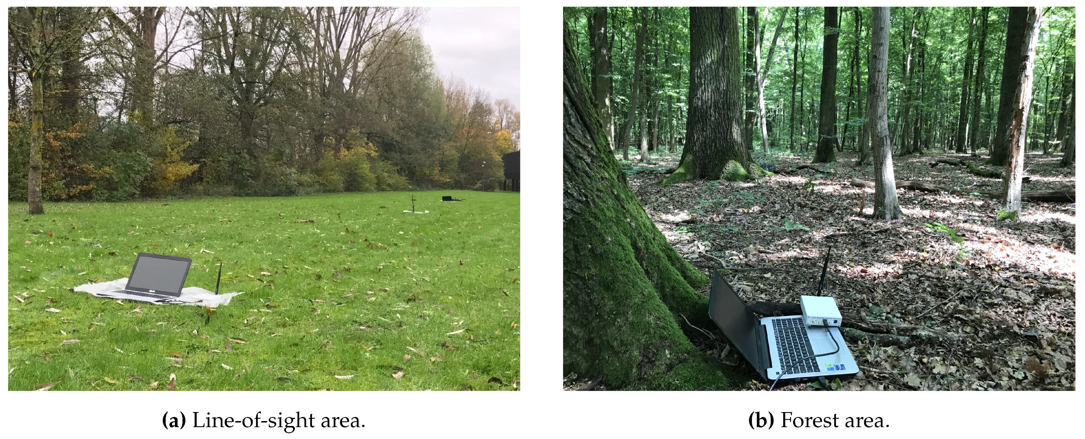 Sensors 18 03343 g021