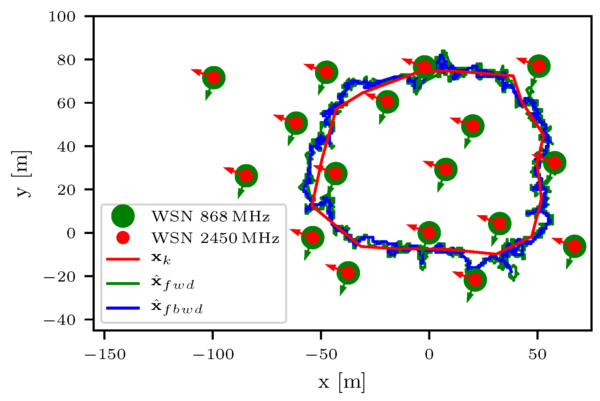 Sensors 18 03343 g024