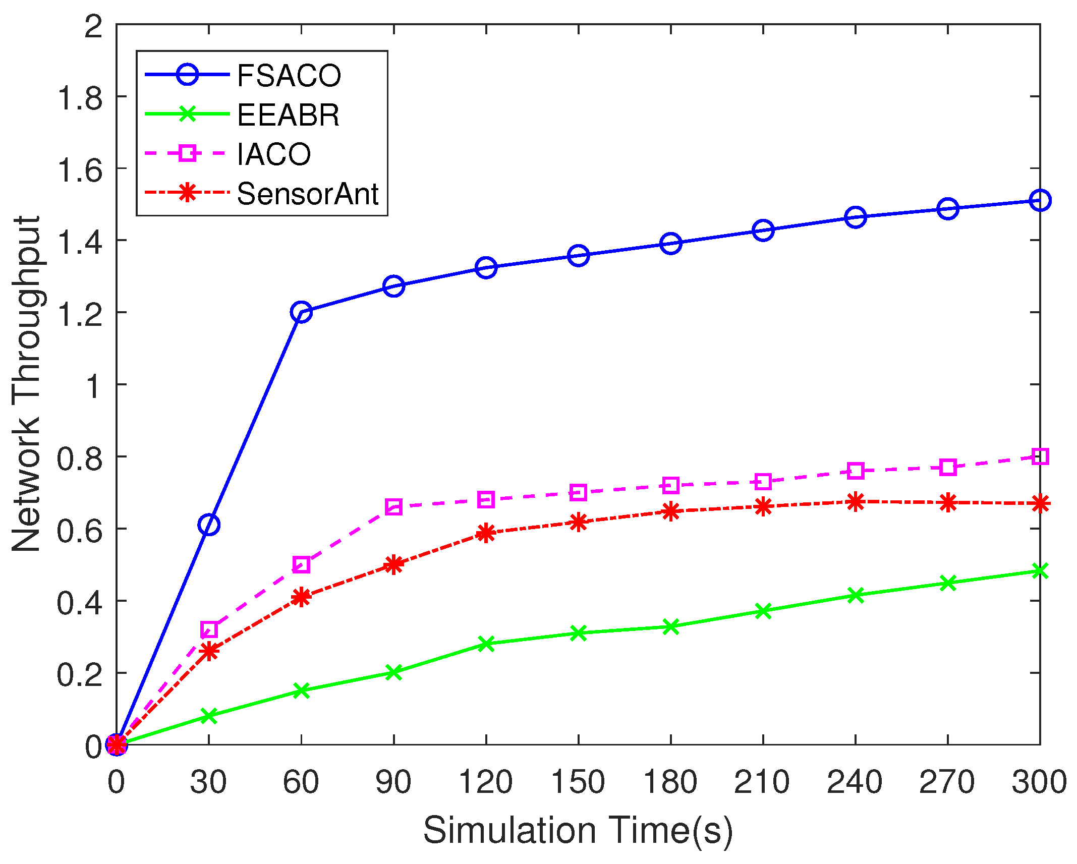 Sensors 18 03351 g008