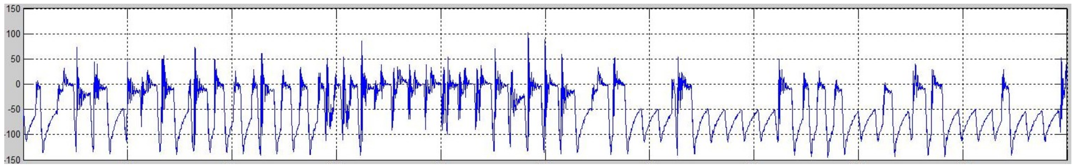 Sensors 18 03359 g002