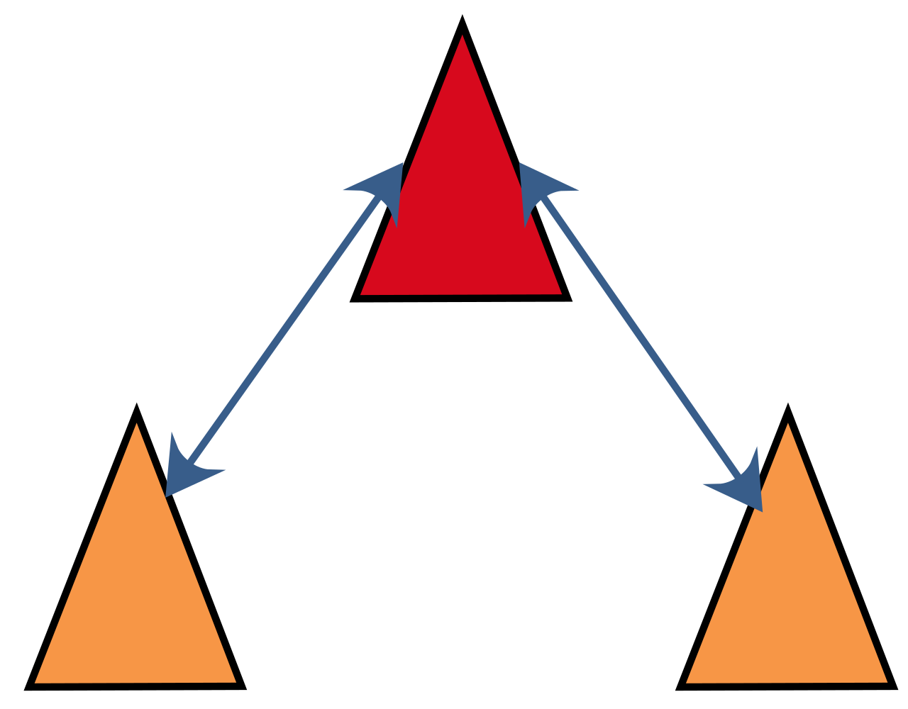 Sensors 18 03360 g001