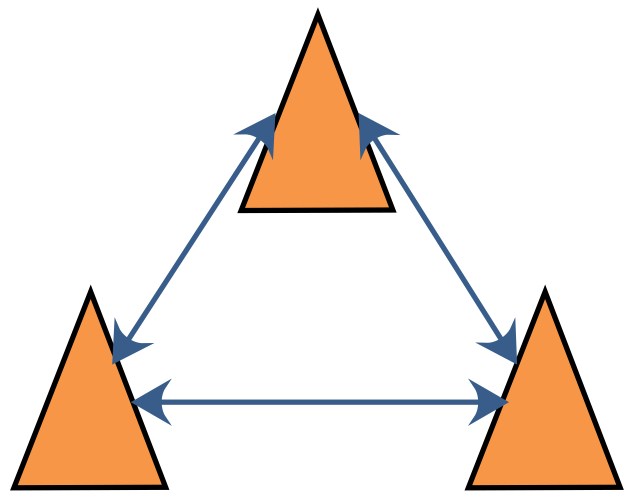 Sensors 18 03360 g004