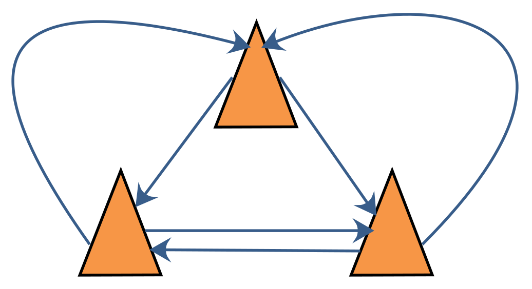 Sensors 18 03360 g006