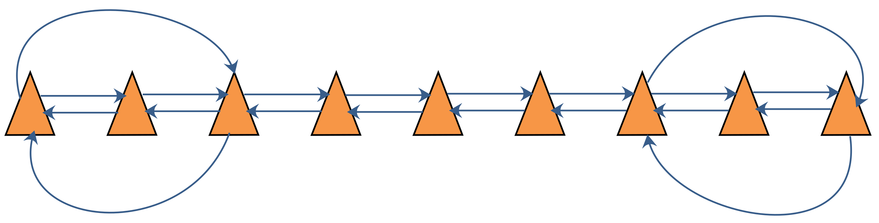 Sensors 18 03360 g008