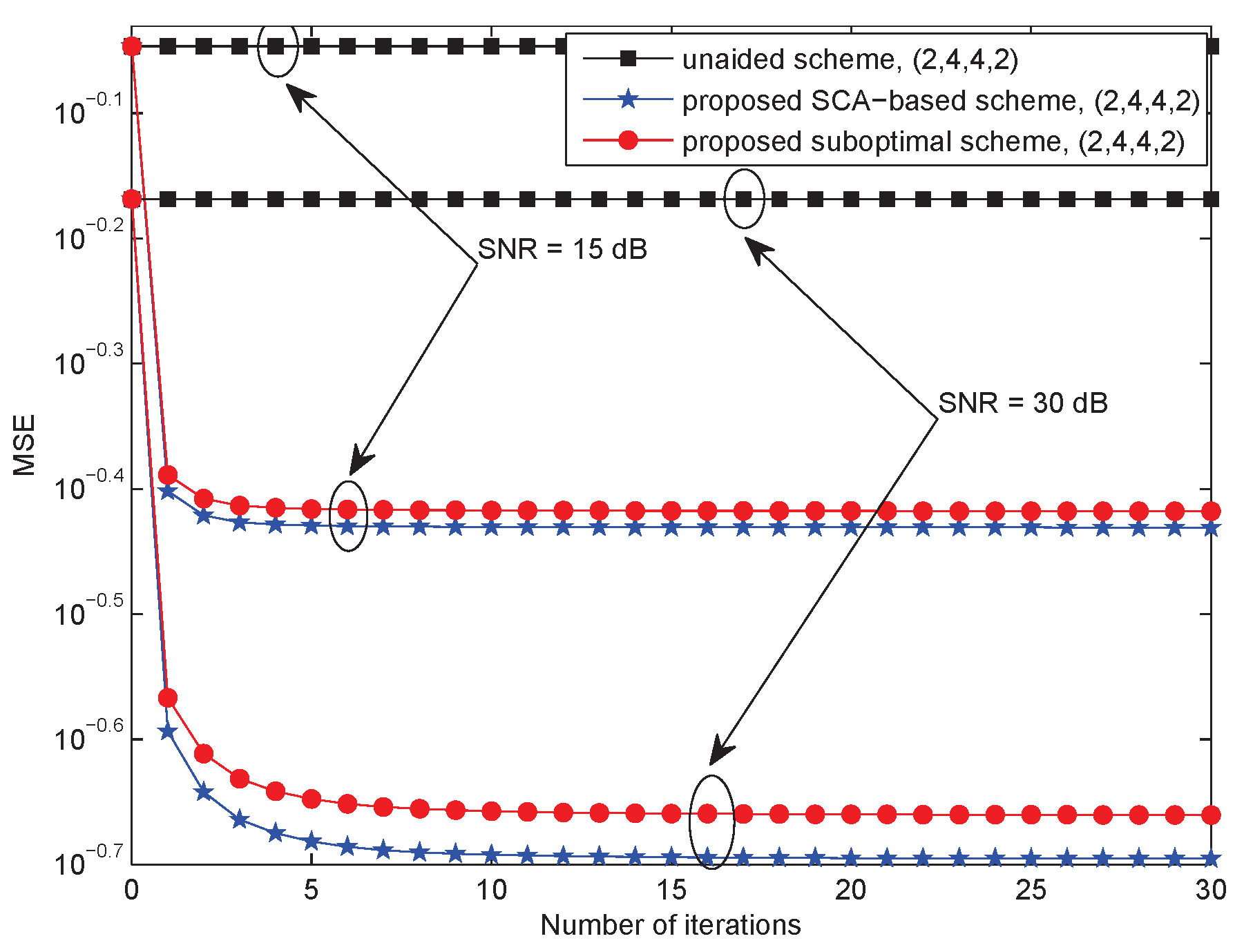 Sensors 18 03362 g002
