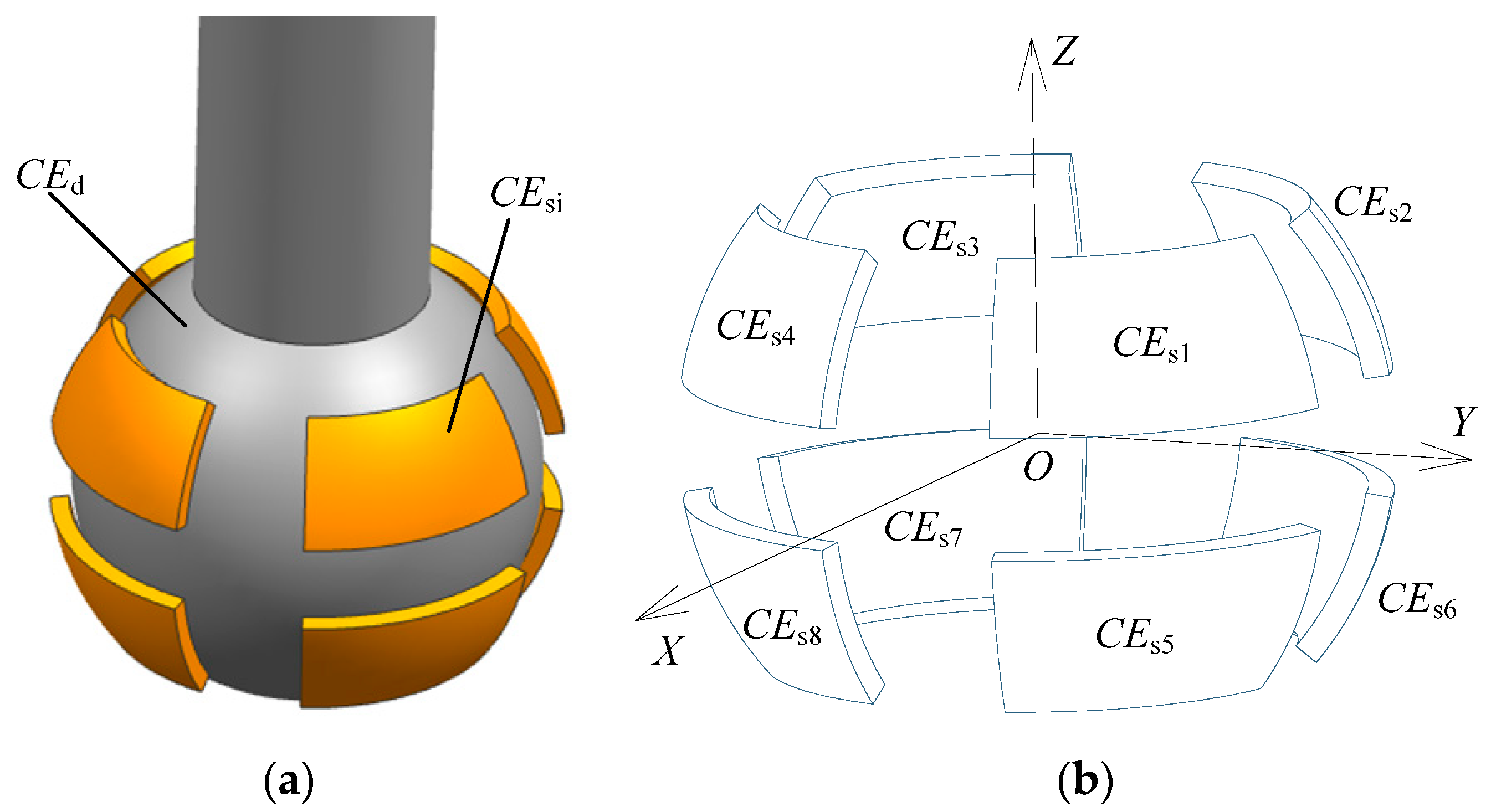 Sensors 18 03366 g001 Sensors 18 03366 g001