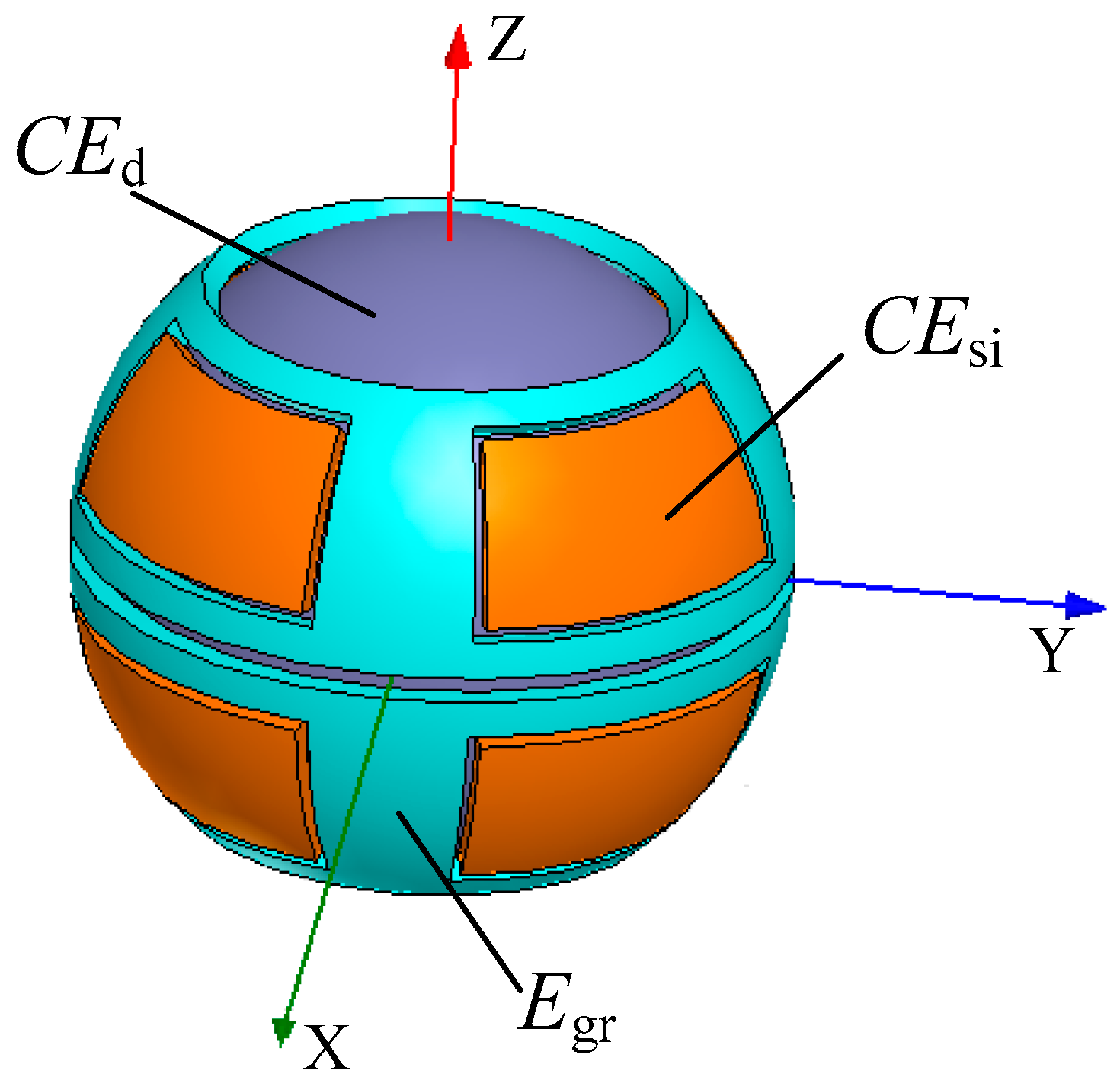 Sensors 18 03366 g006 Sensors 18 03366 g006