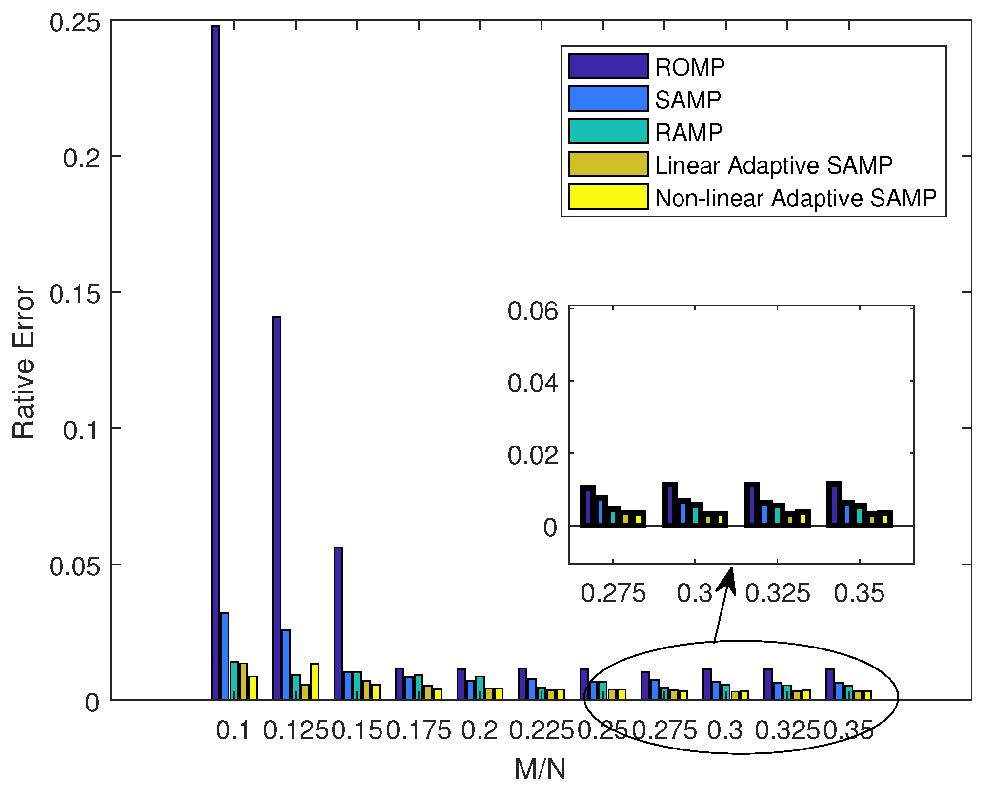 Sensors 18 03369 g014 550