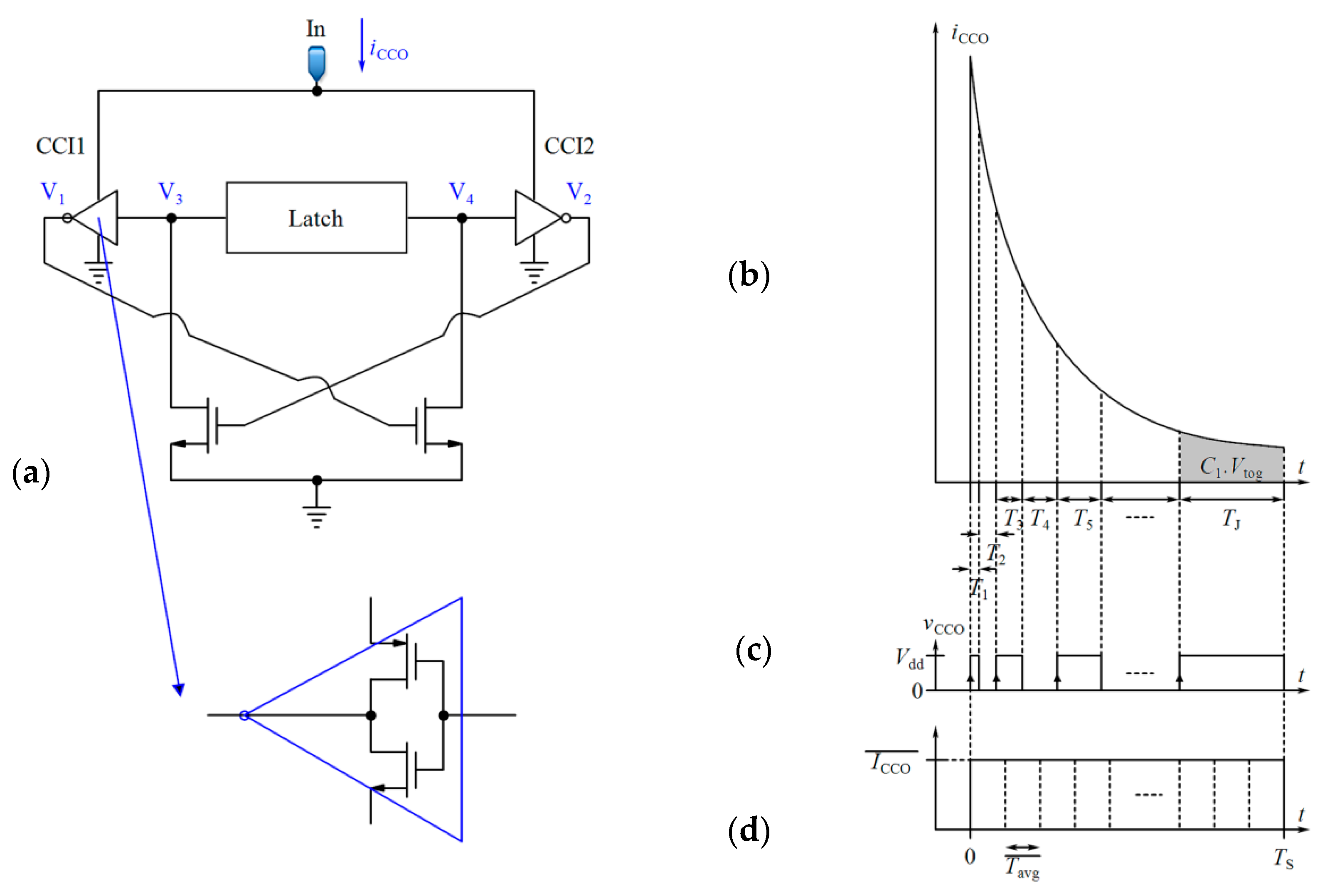 Sensors 18 03370 g008 Sensors 18 03370 g008