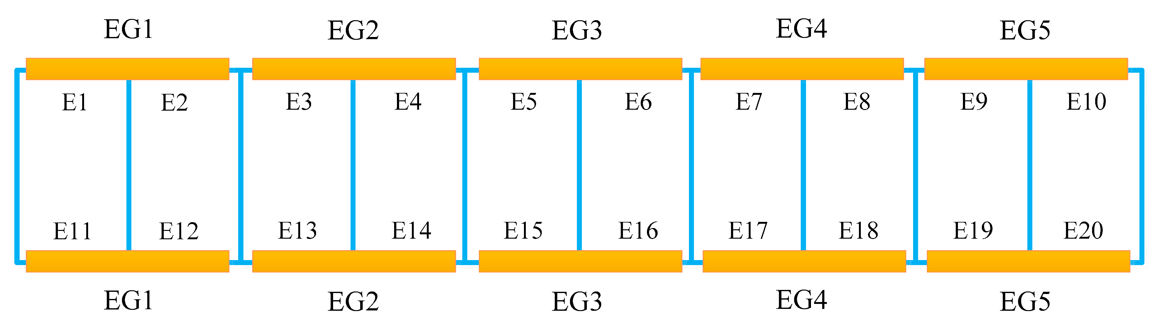Sensors 18 03371 g004