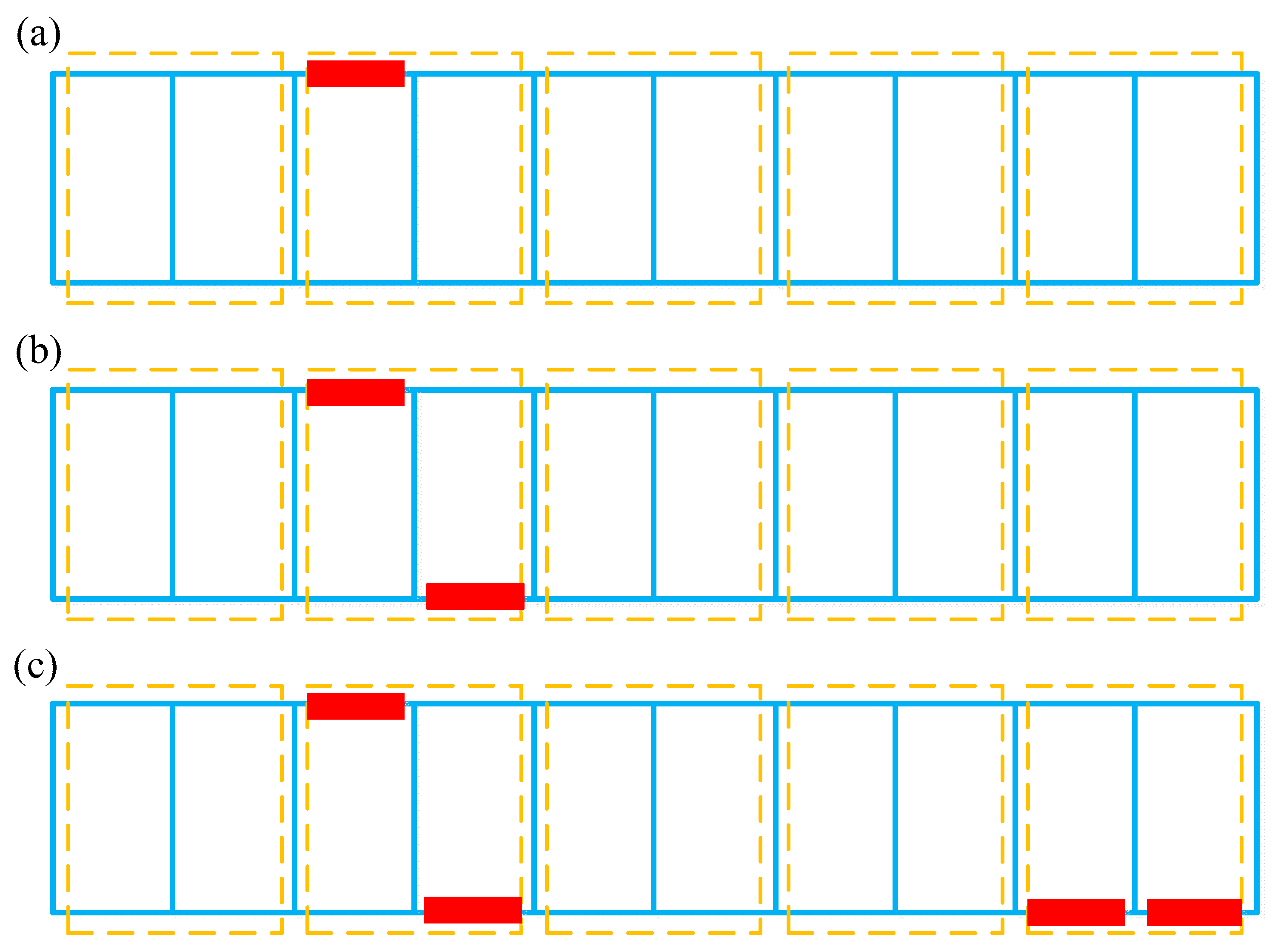 Sensors 18 03371 g007