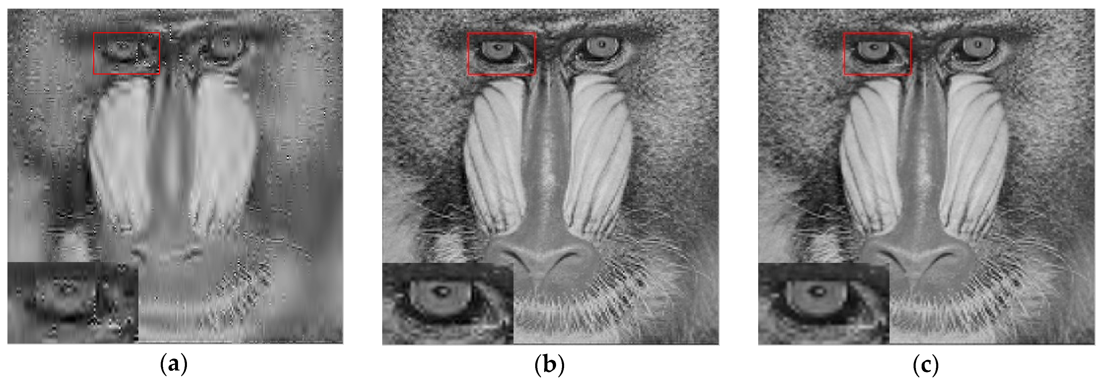 Sensors 18 03373 g005a