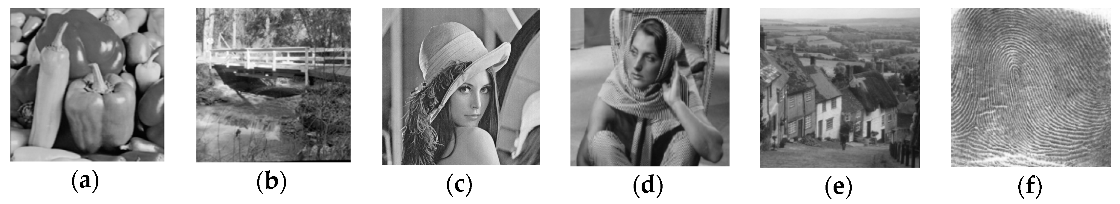 Sensors 18 03373 g006