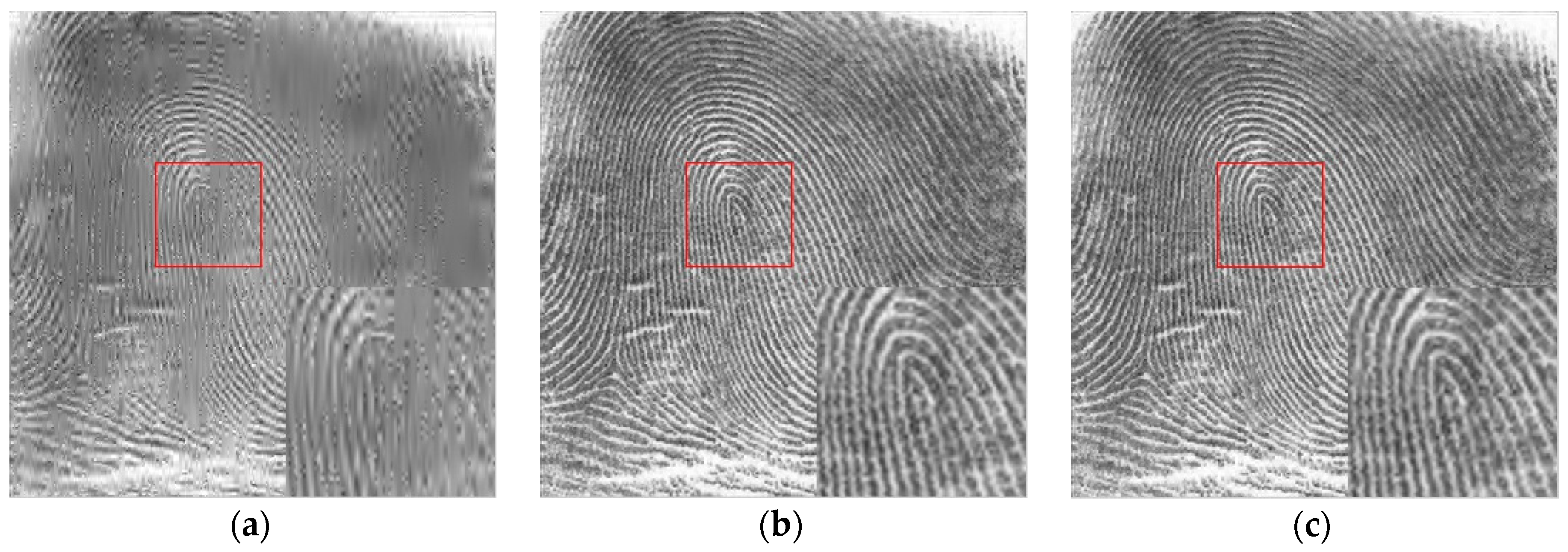 Sensors 18 03373 g007a