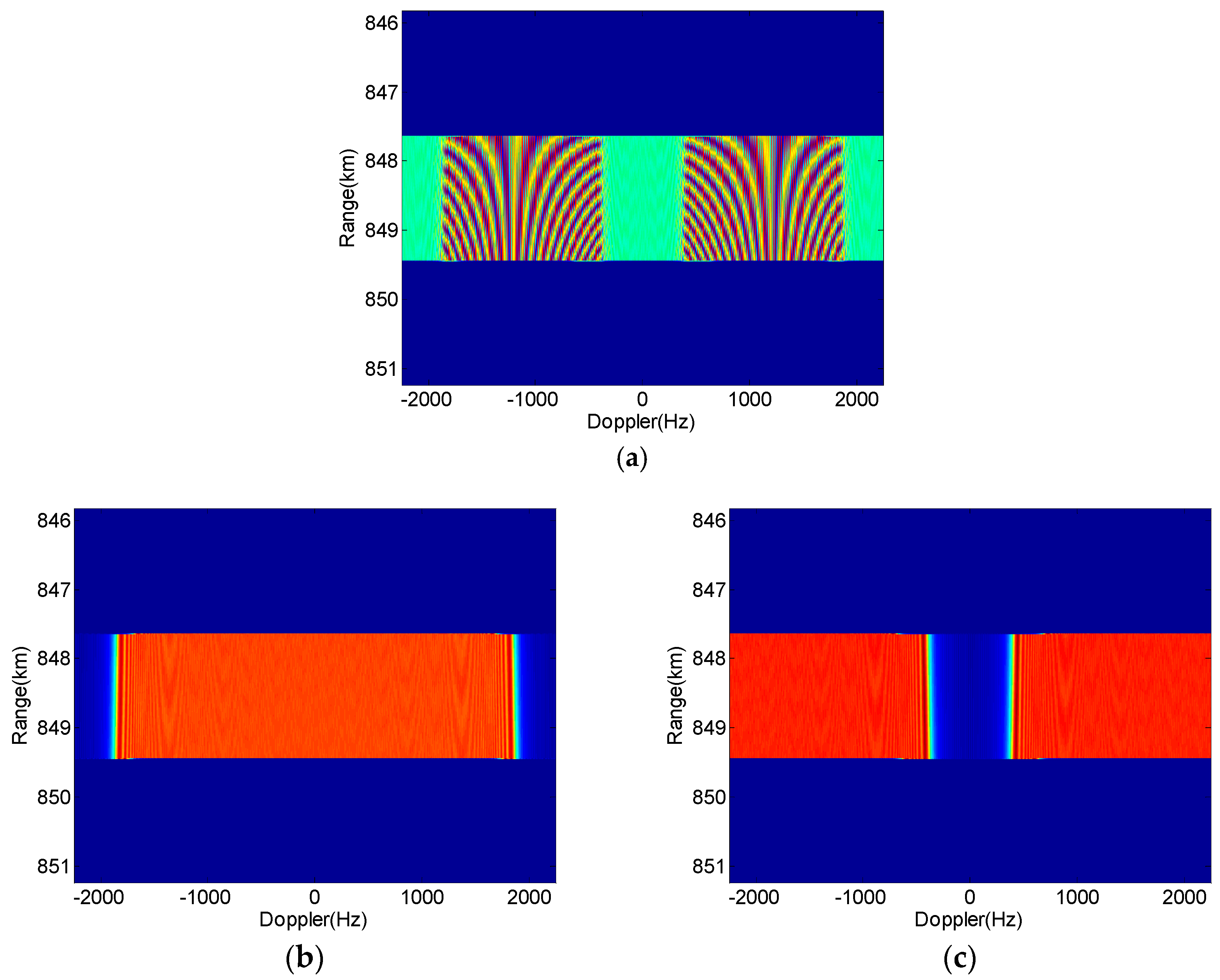 Sensors 18 03374 g009