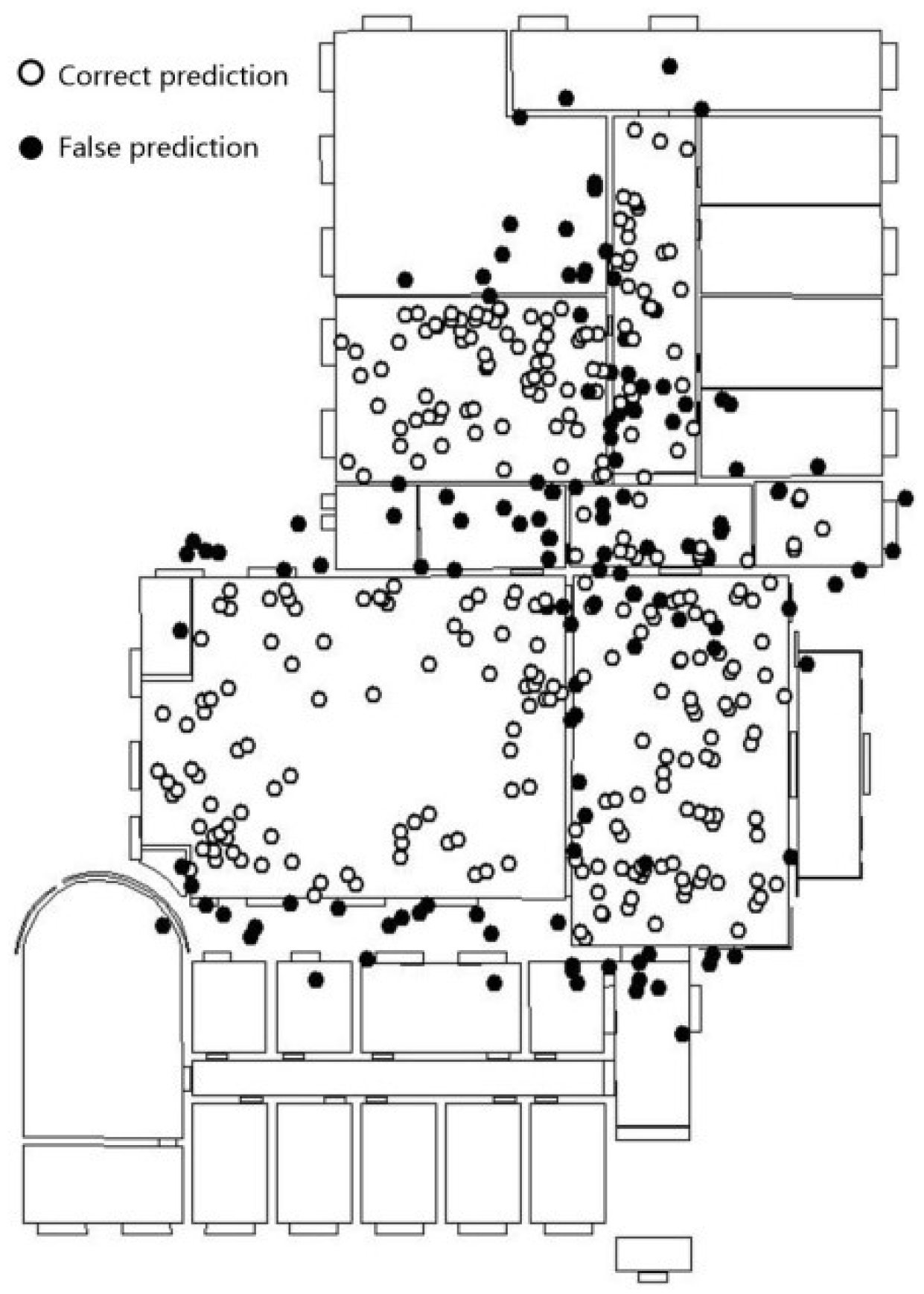 Sensors 18 03376 g009 550