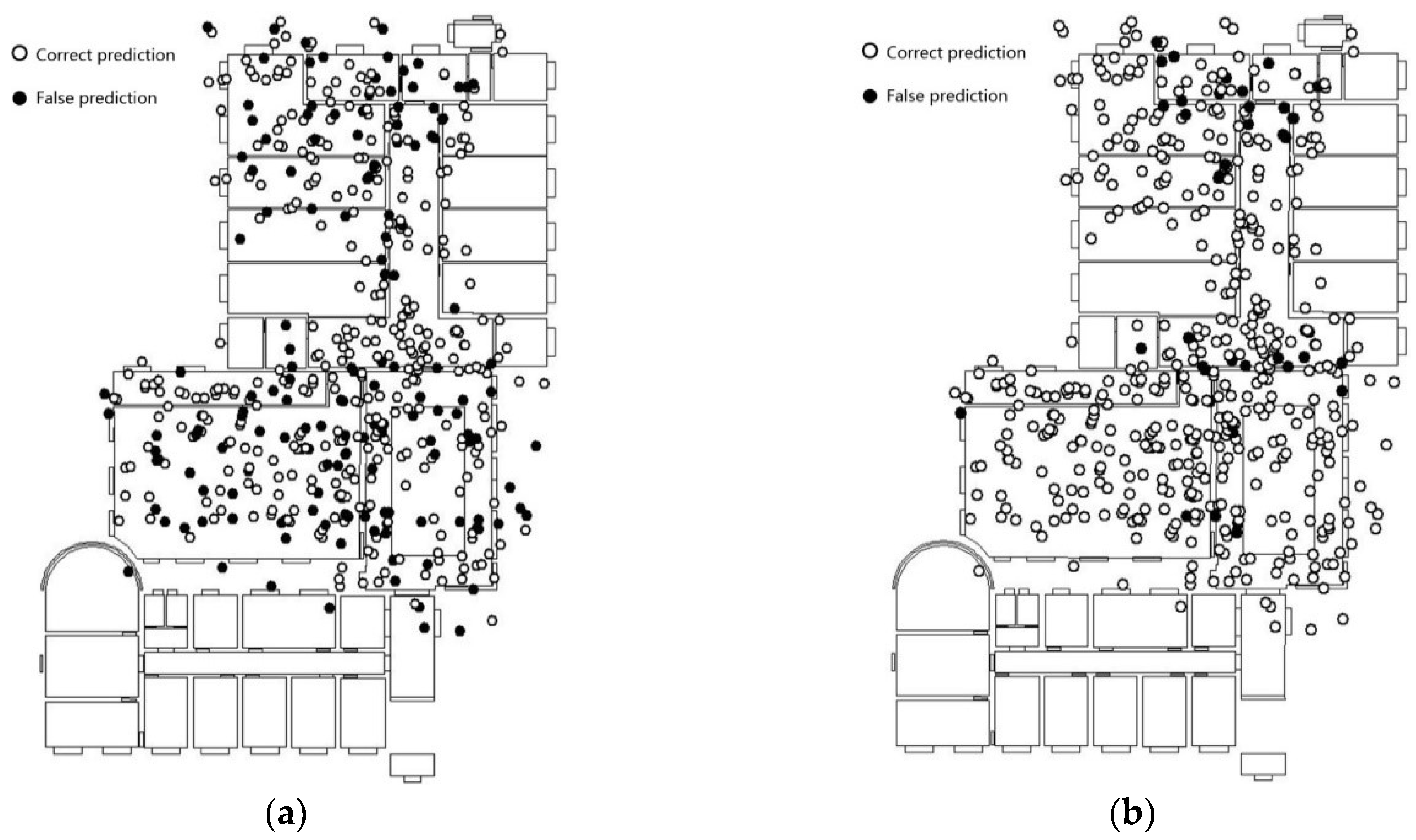 Sensors 18 03376 g016 550