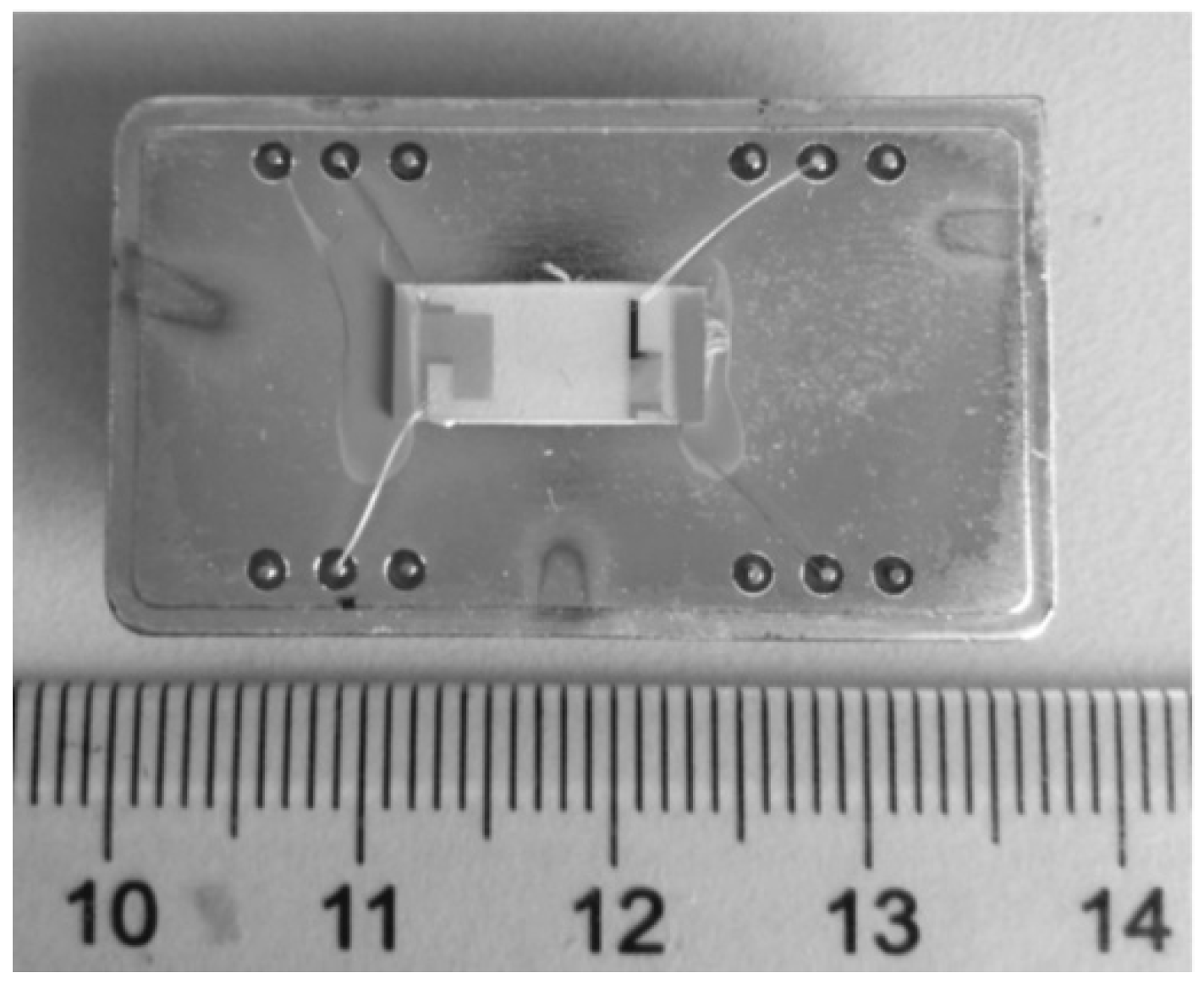 Sensors 18 03384 g002 Sensors 18 03384 g002