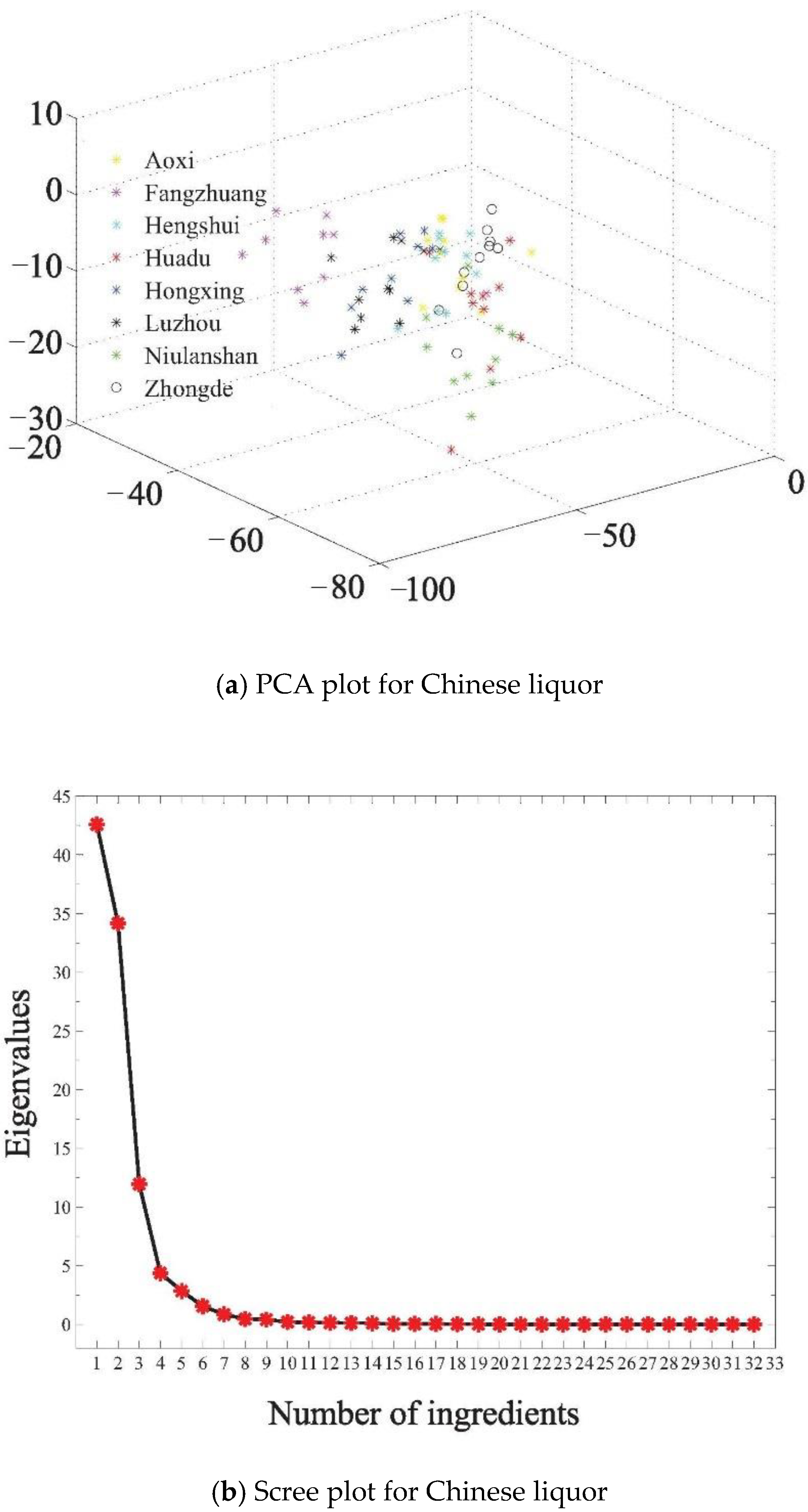 Sensors 18 03387 g007 Sensors 18 03387 g007