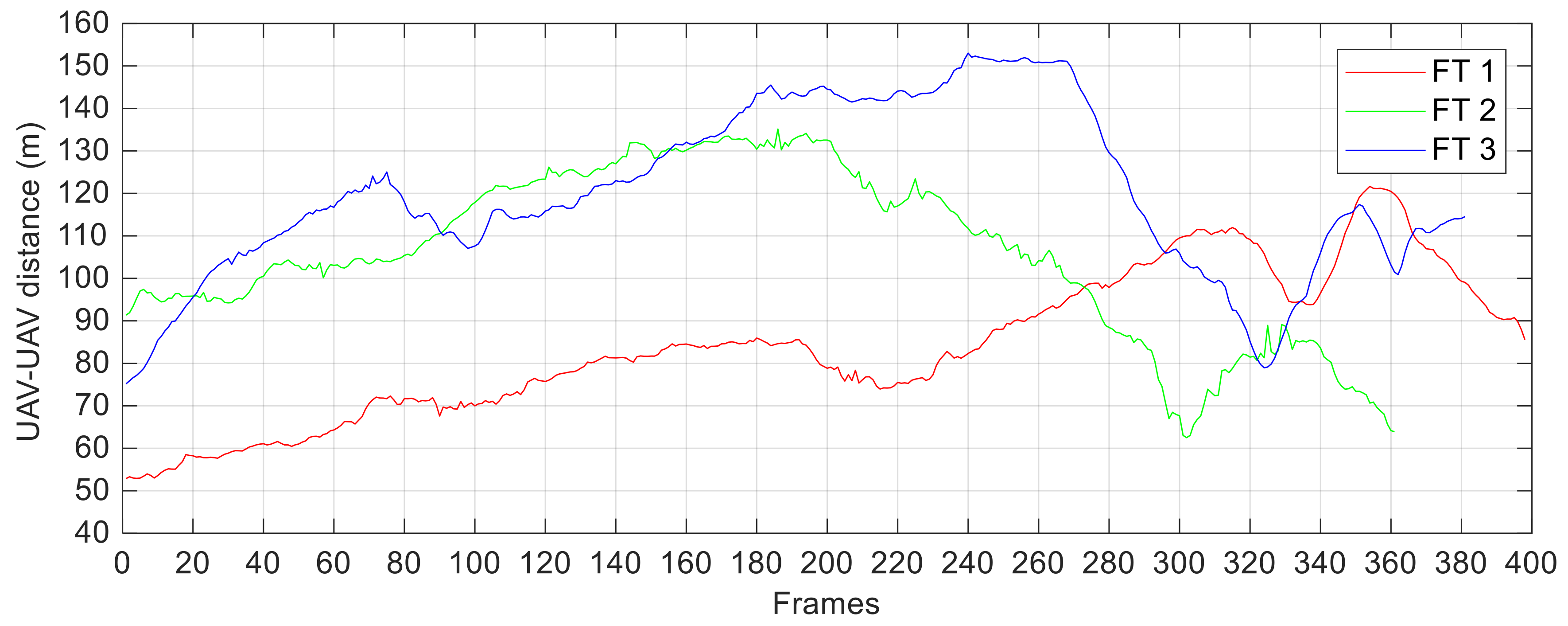Sensors 18 03391 g010 Sensors 18 03391 g010