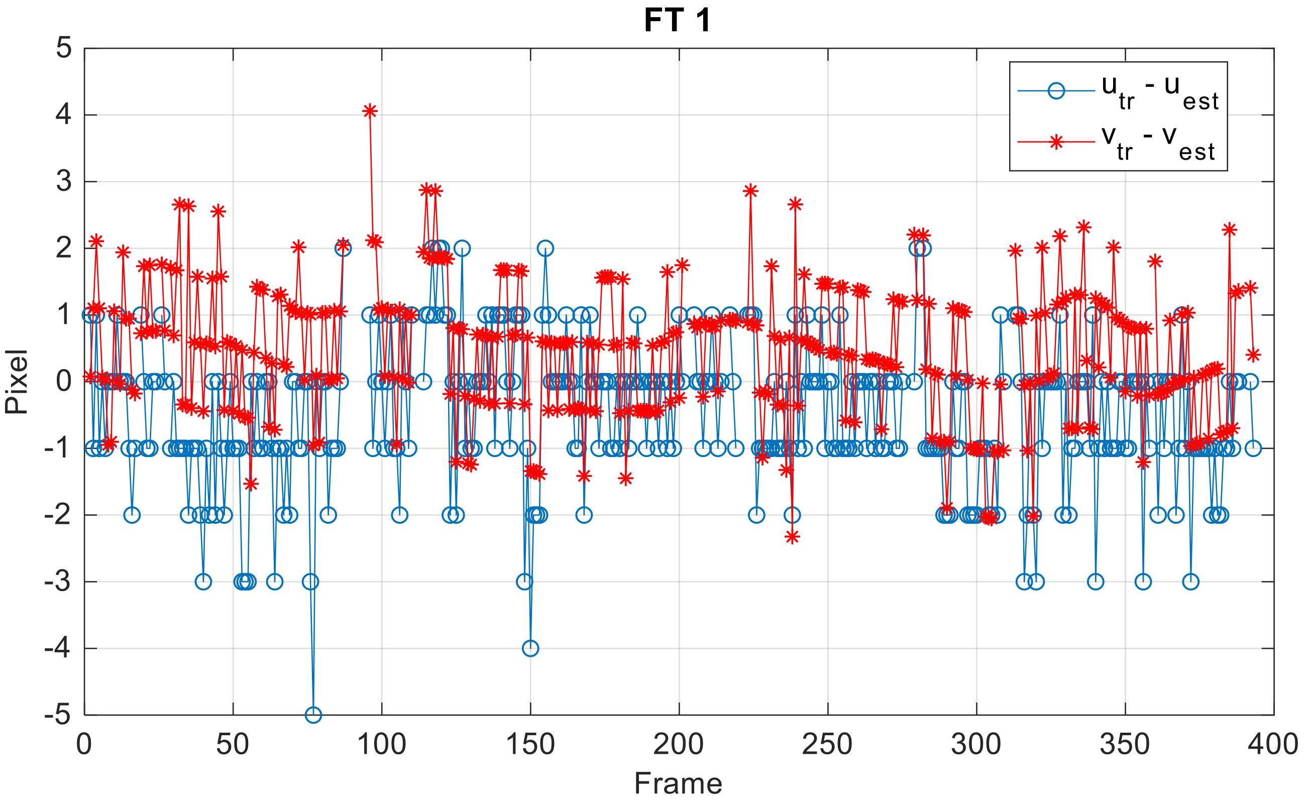 Sensors 18 03391 g016 Sensors 18 03391 g016