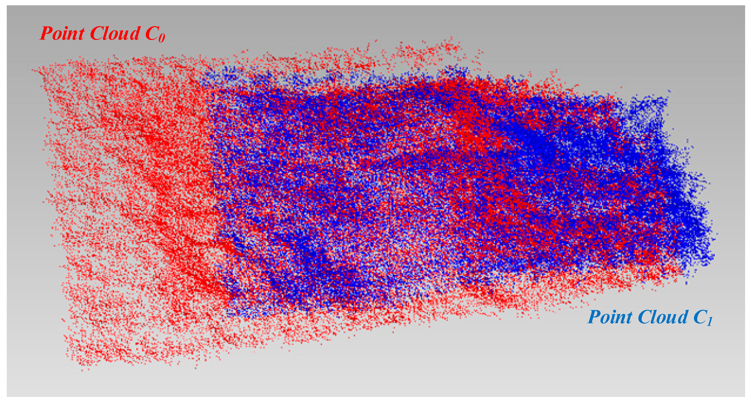 Sensors 18 03394 g006