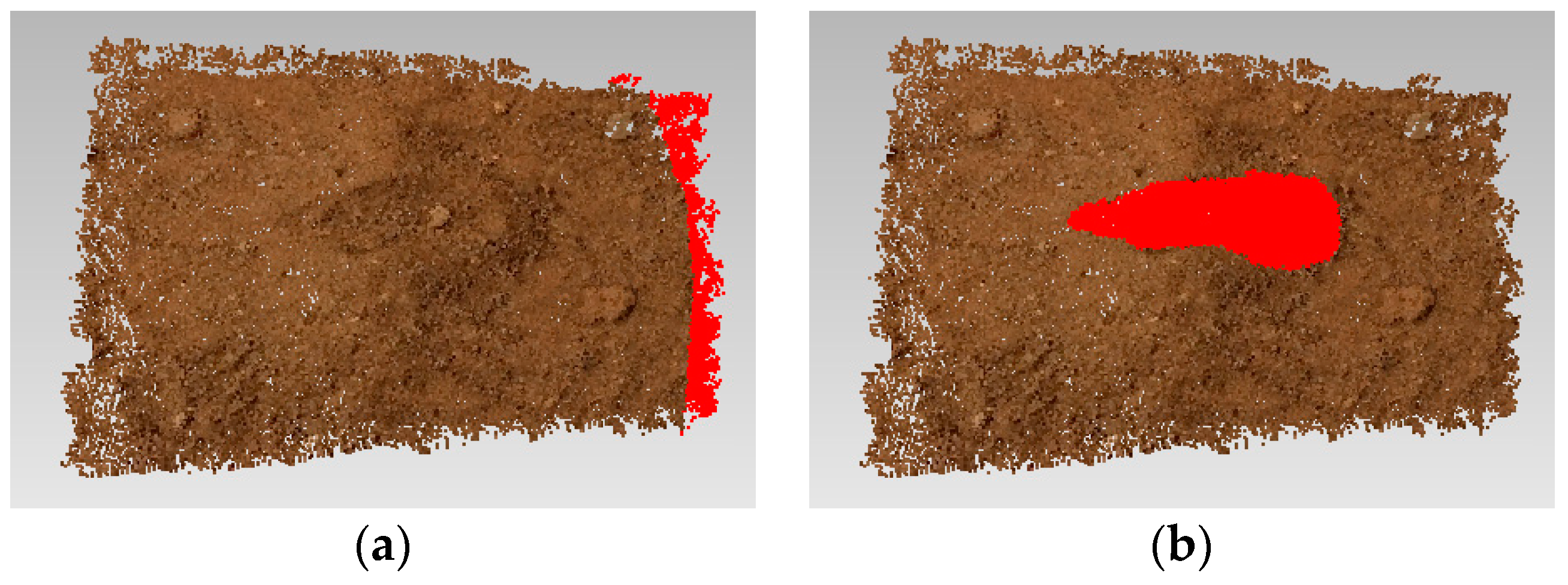 Sensors 18 03394 g007