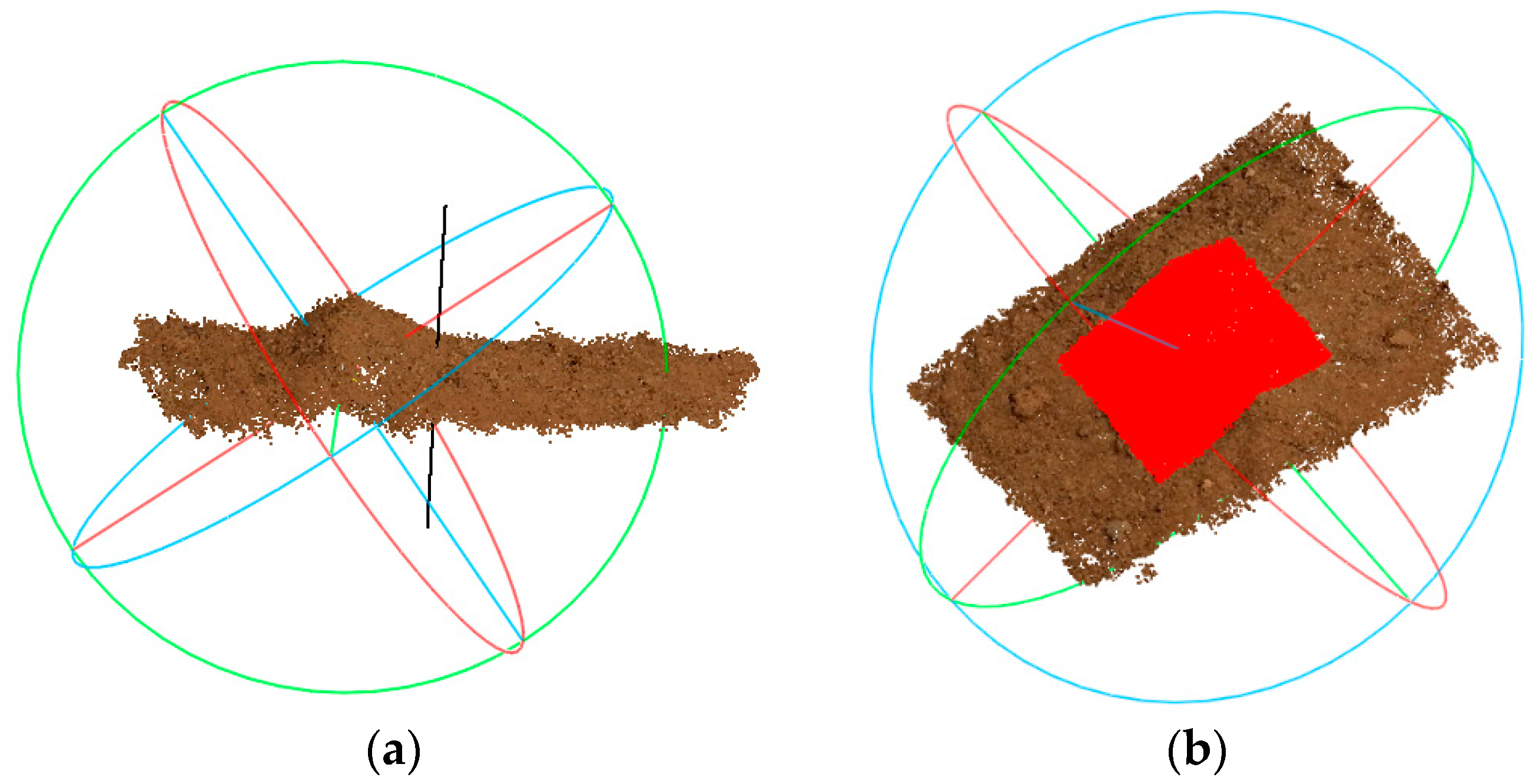 Sensors 18 03394 g009