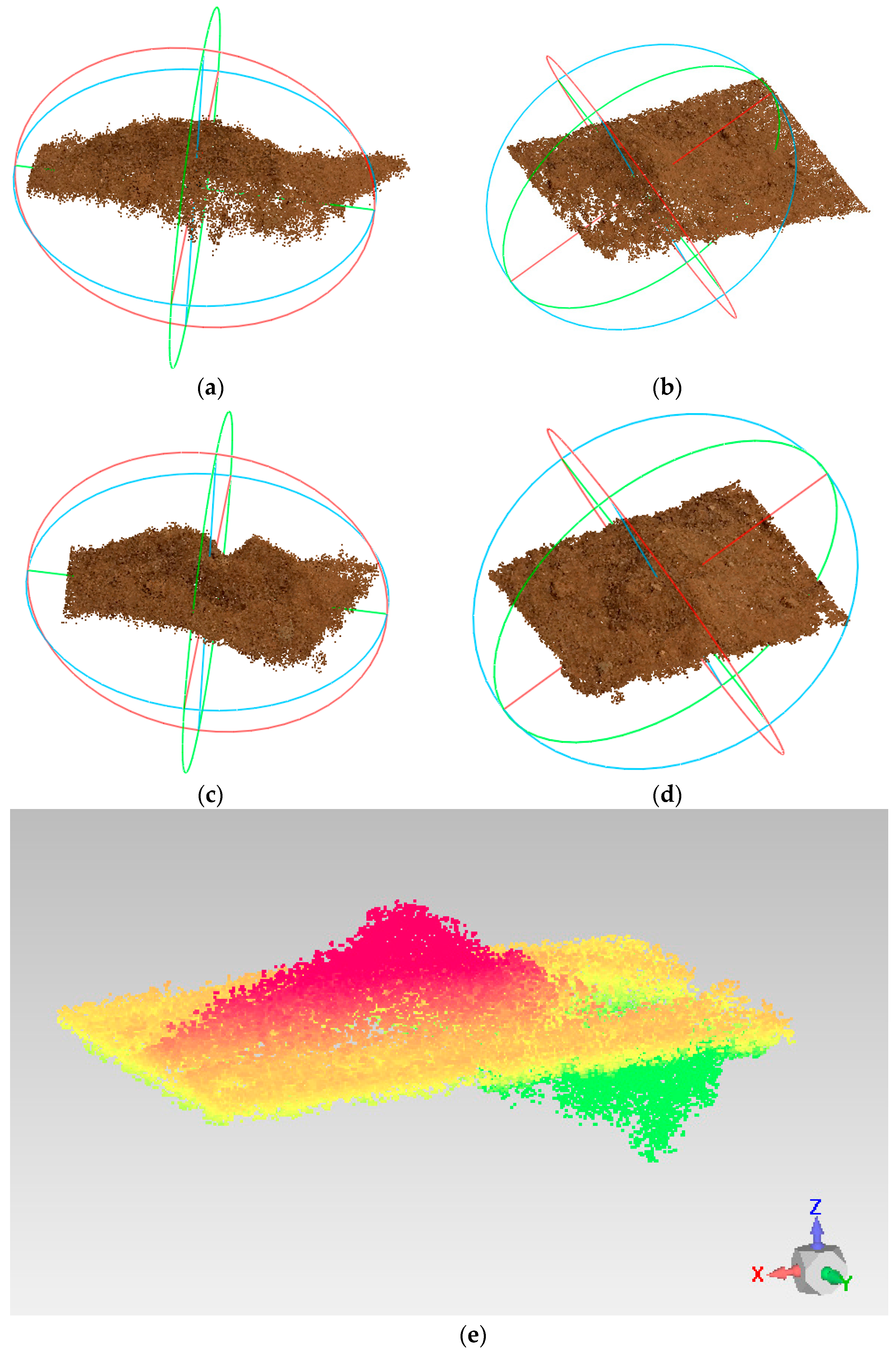 Sensors 18 03394 g011
