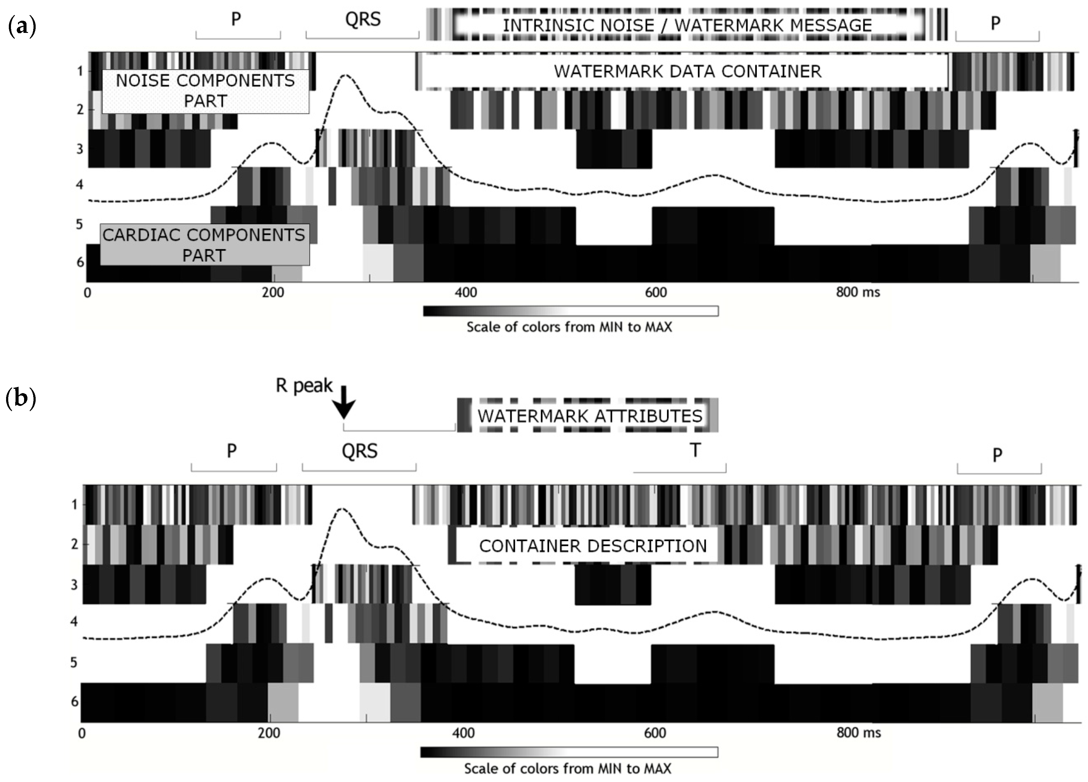 Sensors 18 03401 g001