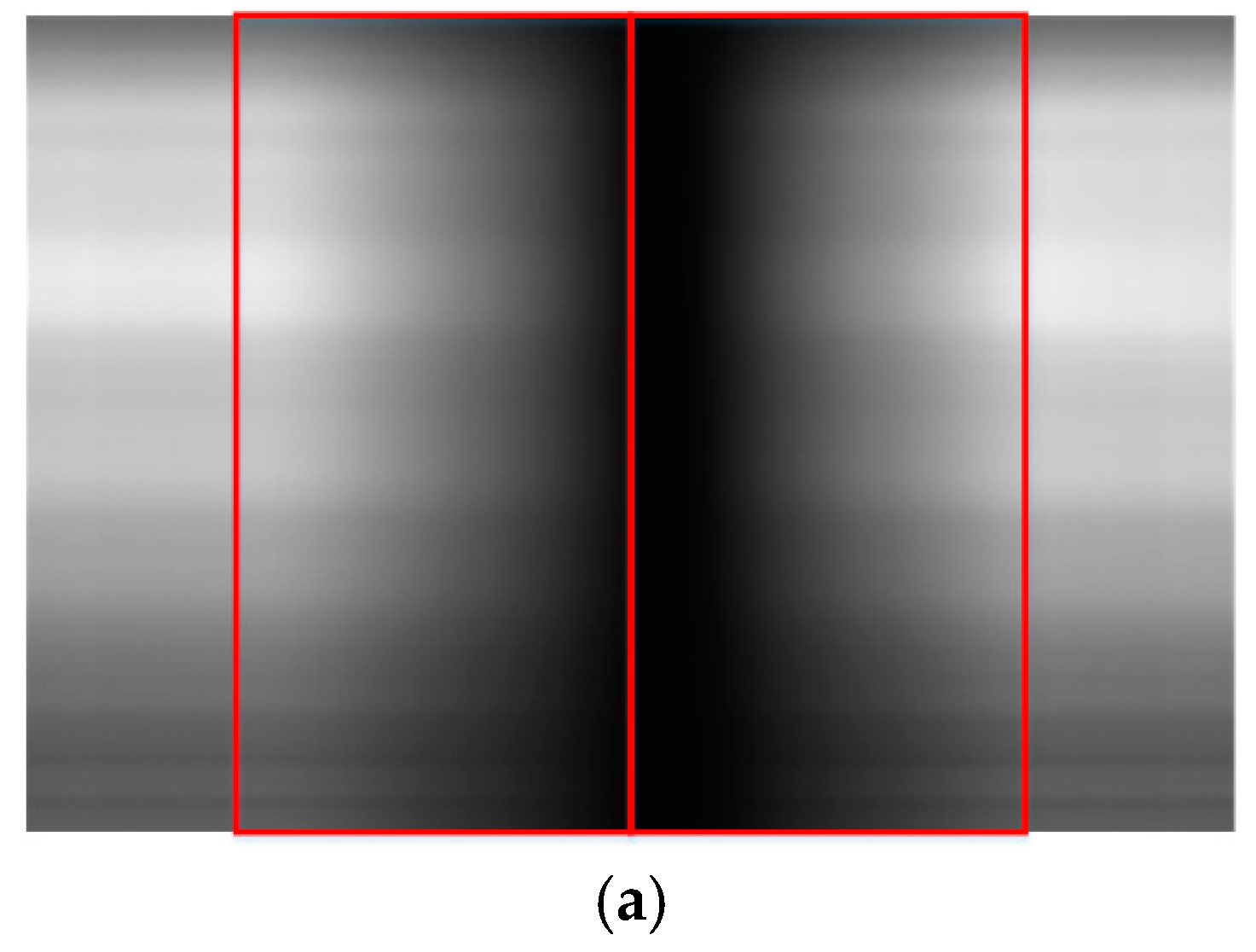 Sensors 18 03402 g013a 550