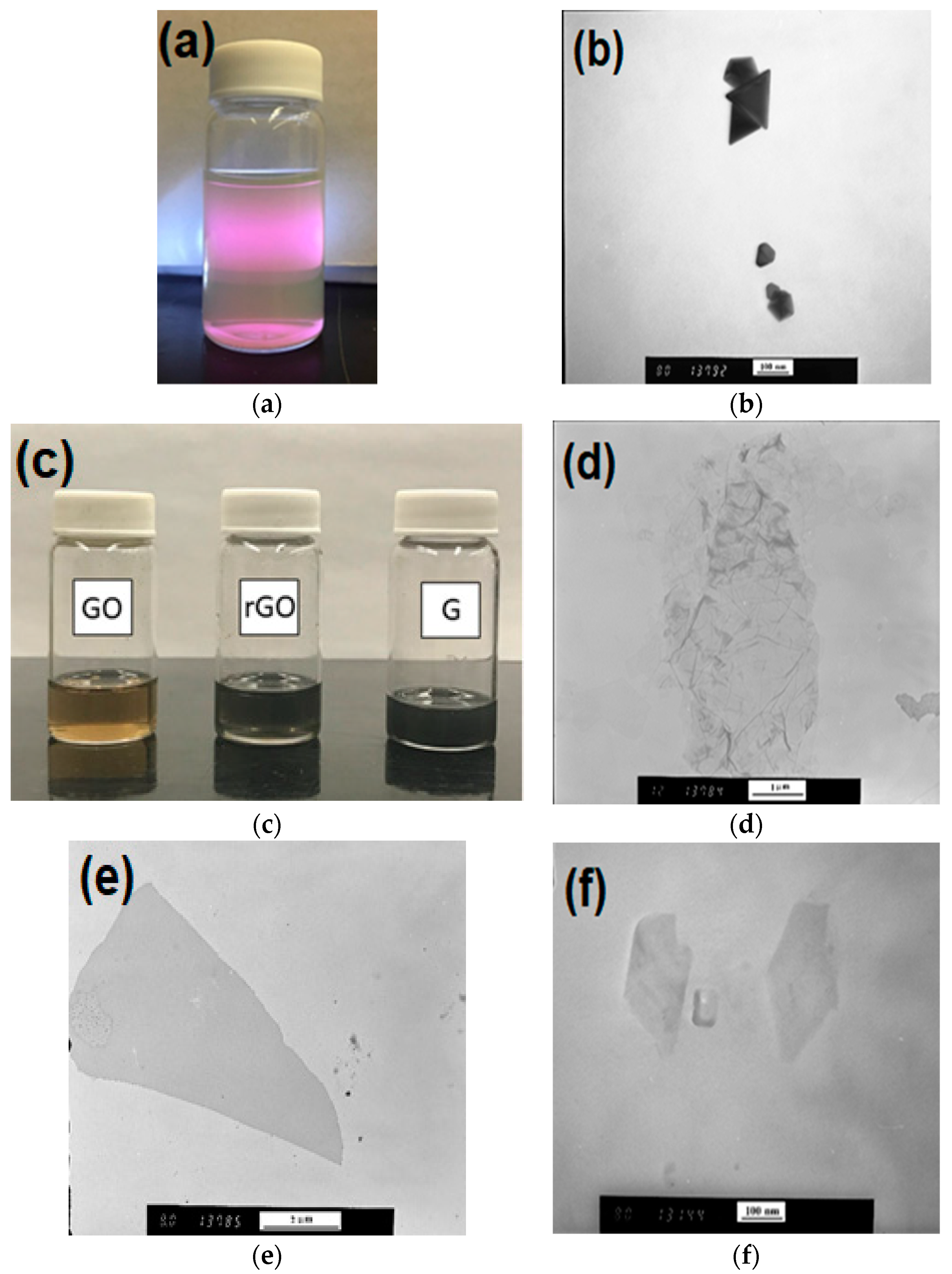 Sensors 18 03404 g001 Sensors 18 03404 g001