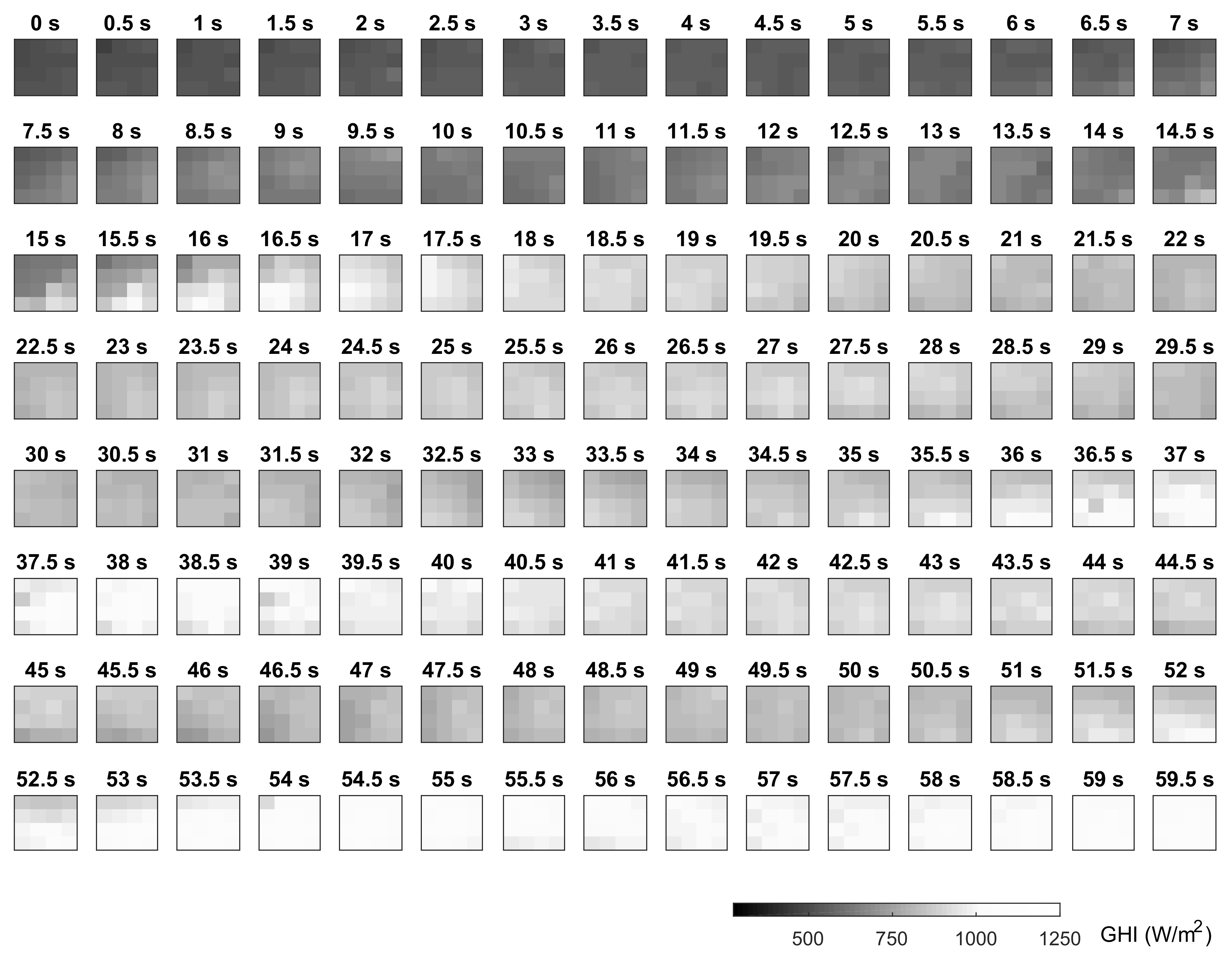 Sensors 18 03405 g009