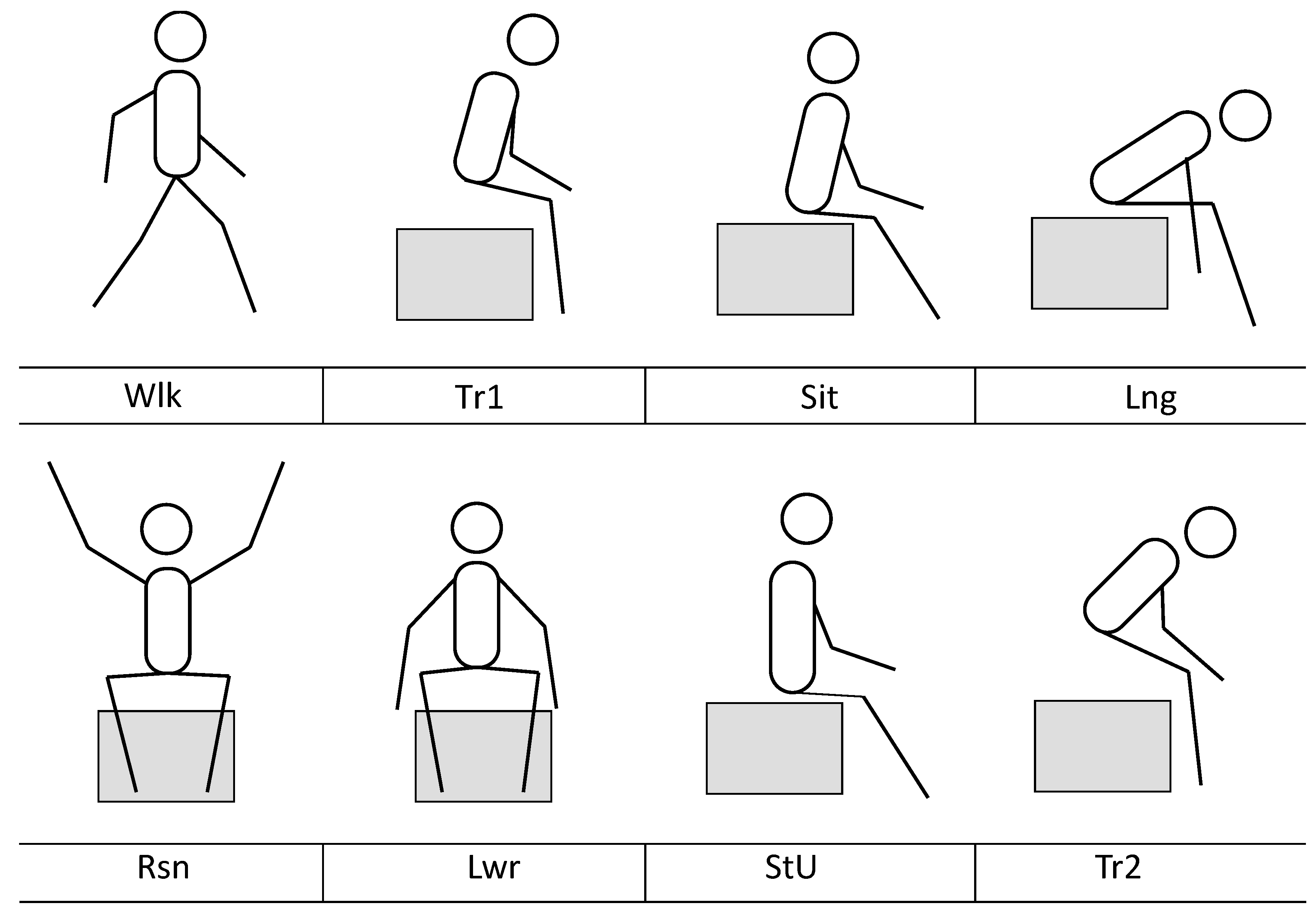 Sensors 18 03409 g003