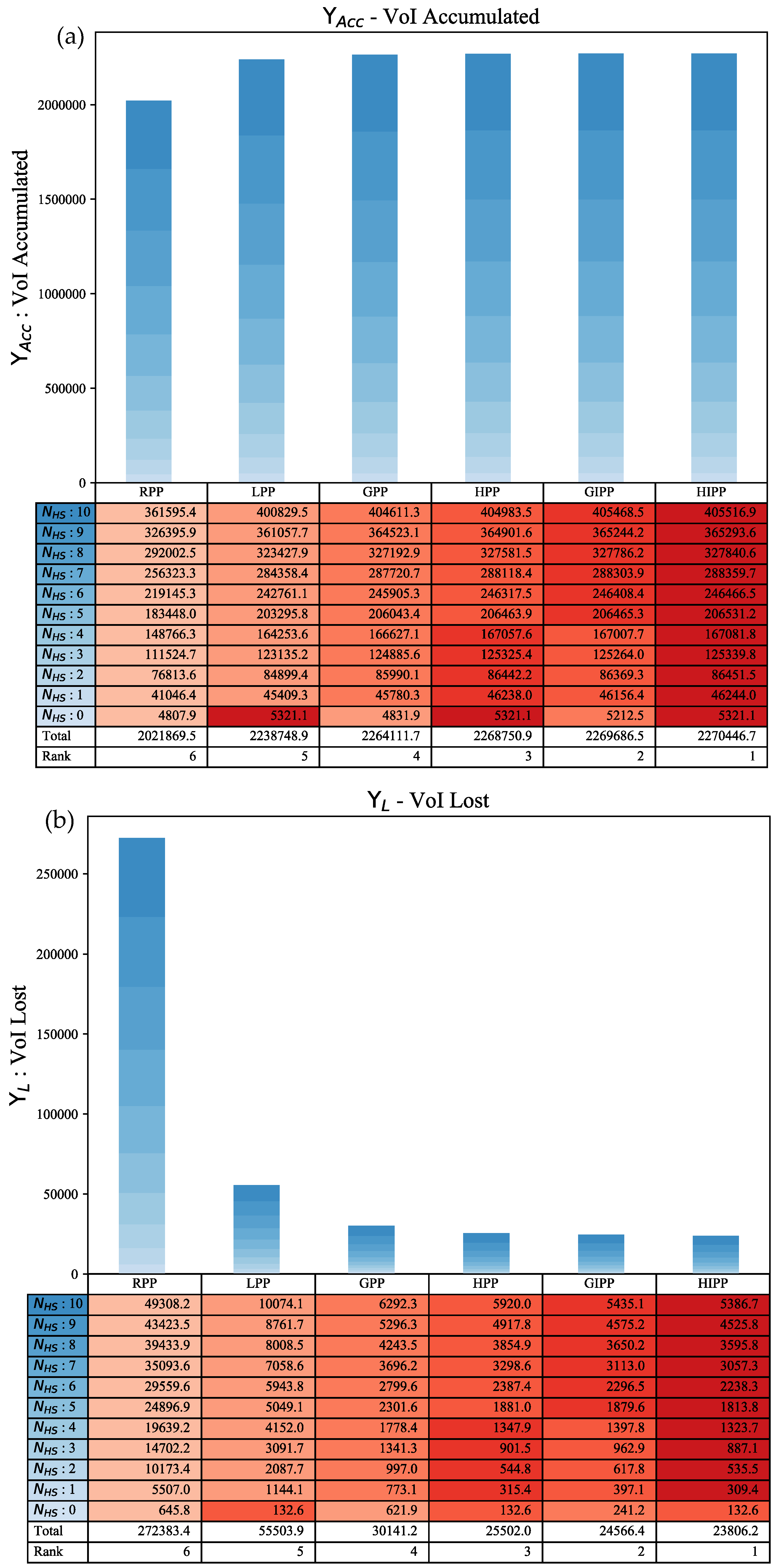 Sensors 18 03414 g005